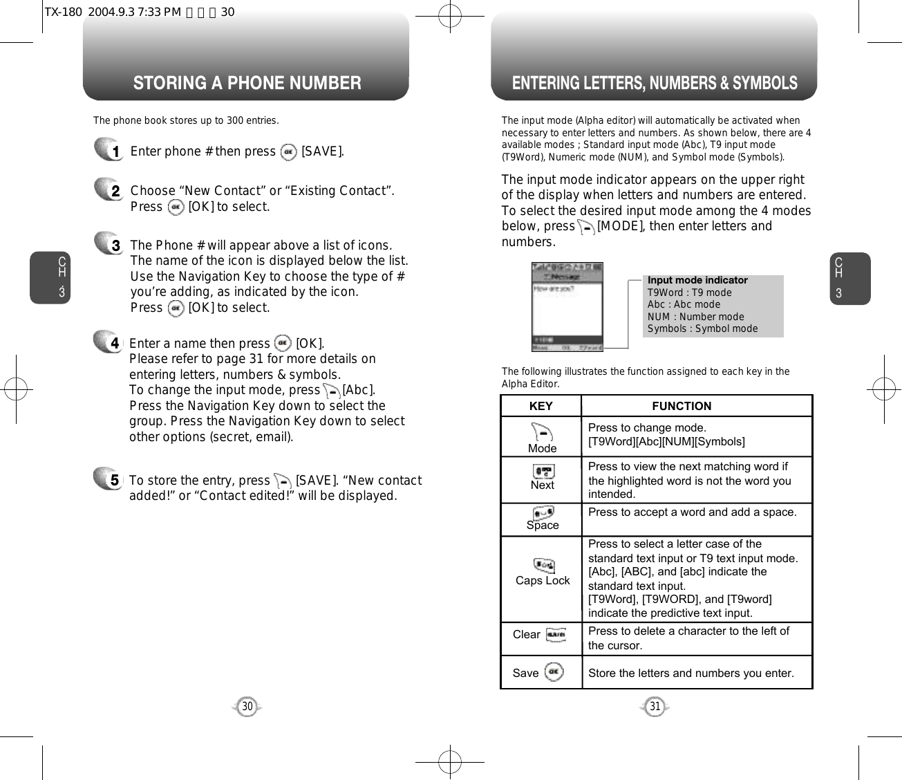 Enter a name then press       [OK]. Please refer to page 31 for more details onentering letters, numbers &amp; symbols.  To change the input mode, press      [Abc]. Press the Navigation Key down to select thegroup. Press the Navigation Key down to selectother options (secret, email).Input mode indicatorT9Word : T9 modeAbc : Abc modeNUM : Number modeSymbols : Symbol modeSTORING A PHONE NUMBERENTERING LETTERS, NUMBERS &amp; SYMBOLSCH3The input mode (Alpha editor) will automatically be activated whennecessary to enter letters and numbers. As shown below, there are 4available modes ; Standard input mode (Abc), T9 input mode(T9Word), Numeric mode (NUM), and Symbol mode (Symbols).The following illustrates the function assigned to each key in theAlpha Editor.31CH.3The phone book stores up to 300 entries.1Enter phone # then press       [SAVE].2Choose “New Contact” or “Existing Contact”.Press       [OK] to select.The input mode indicator appears on the upper rightof the display when letters and numbers are entered.To select the desired input mode among the 4 modesbelow, press      [MODE], then enter letters andnumbers.3The Phone # will appear above a list of icons.The name of the icon is displayed below the list.Use the Navigation Key to choose the type of #you’re adding, as indicated by the icon. Press       [OK] to select.45To store the entry, press       [SAVE]. “New contactadded!” or “Contact edited!” will be displayed.30ModeNextSpaceCaps LockClearSavePress to change mode.[T9Word][Abc][NUM][Symbols]Press to view the next matching word ifthe highlighted word is not the word youintended.Press to accept a word and add a space.Press to select a letter case of thestandard text input or T9 text input mode.[Abc], [ABC], and [abc] indicate thestandard text input.[T9Word], [T9WORD], and [T9word]indicate the predictive text input.Press to delete a character to the left ofthe cursor.Store the letters and numbers you enter.KEY                               FUNCTIONTX-180  2004.9.3 7:33 PM  페이지30