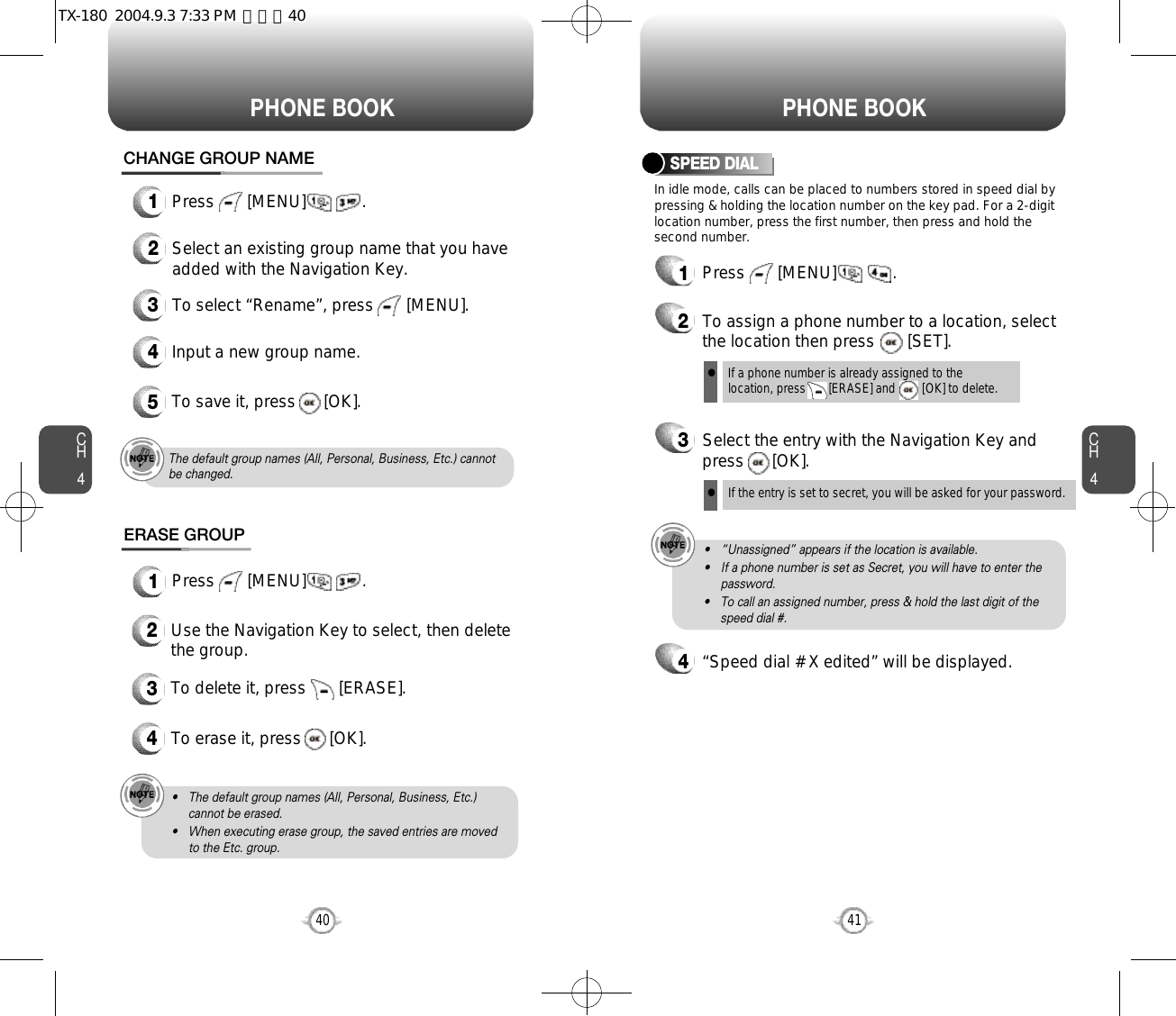 CH4CH440PHONE BOOK PHONE BOOK41CHANGE GROUP NAME2Select an existing group name that you haveadded with the Navigation Key.4Input a new group name.5To save it, press      [OK].3To select “Rename”, press       [MENU].ERASE GROUP2Use the Navigation Key to select, then deletethe group. 3To delete it, press       [ERASE].4To erase it, press      [OK].The default group names (All, Personal, Business, Etc.) cannotbe changed.• The default group names (All, Personal, Business, Etc.)cannot be erased.• When executing erase group, the saved entries are movedto the Etc. group.1Press       [MENU]            .1Press       [MENU]            .In idle mode, calls can be placed to numbers stored in speed dial bypressing &amp; holding the location number on the key pad. For a 2-digitlocation number, press the first number, then press and hold thesecond number.SPEED DIAL1Press       [MENU]            .2To assign a phone number to a location, selectthe location then press       [SET].3Select the entry with the Navigation Key andpress      [OK].If a phone number is already assigned to the location, press       [ERASE] and        [OK] to delete.lIf the entry is set to secret, you will be asked for your password.l4“Speed dial # X edited” will be displayed.• “Unassigned” appears if the location is available.• If a phone number is set as Secret, you will have to enter thepassword.• To call an assigned number, press &amp; hold the last digit of thespeed dial #.TX-180  2004.9.3 7:33 PM  페이지40