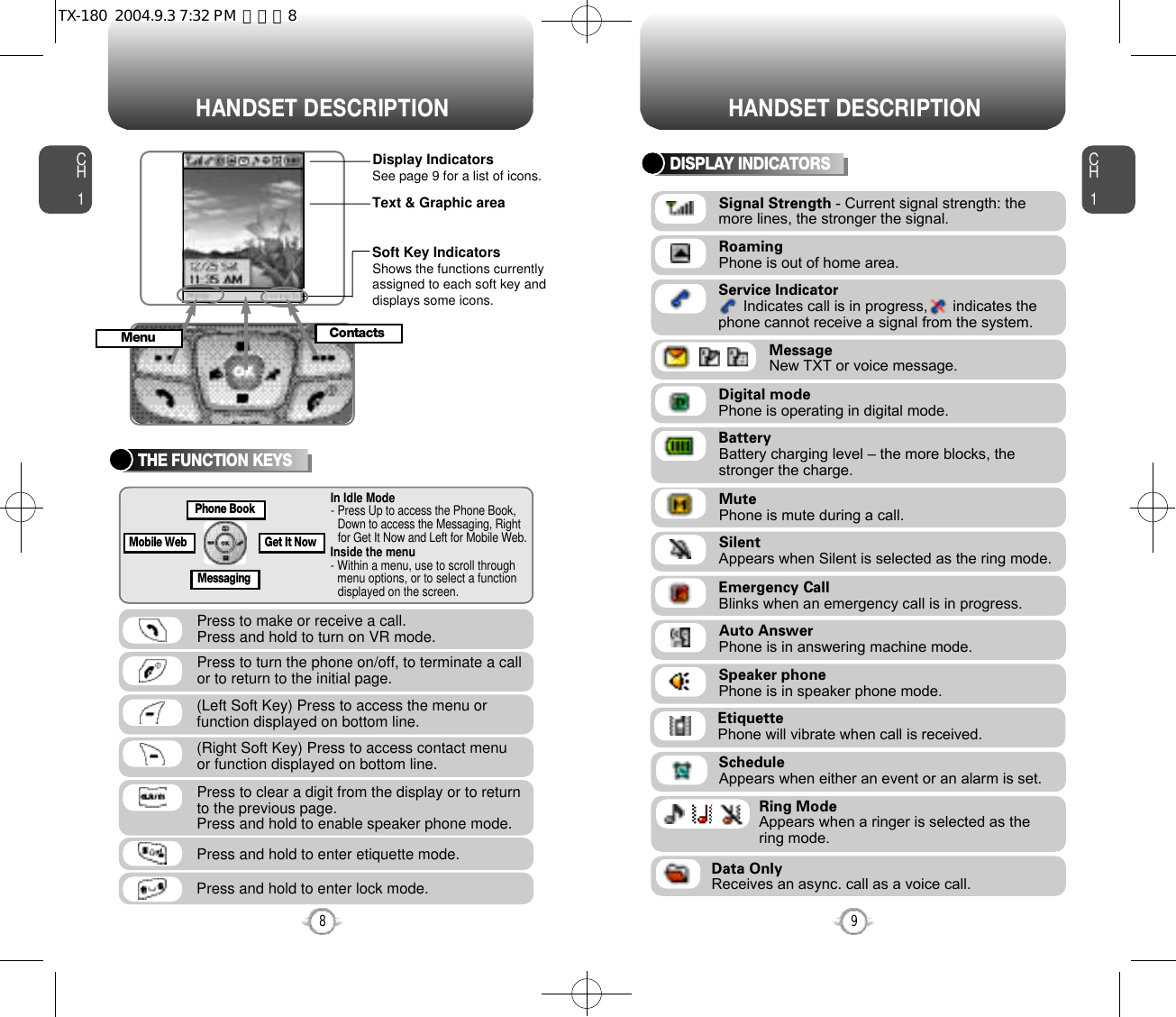 CH1DISPLAY INDICATORS9CH1THE FUNCTION KEYS8Press to make or receive a call.Press and hold to turn on VR mode.Press to clear a digit from the display or to returnto the previous page.  Press and hold to enable speaker phone mode.Press and hold to enter lock mode.Press and hold to enter etiquette mode.Press to turn the phone on/off, to terminate a callor to return to the initial page.Signal Strength - Current signal strength: the more lines, the stronger the signal.BatteryBattery charging level – the more blocks, thestronger the charge.RoamingPhone is out of home area.MessageNew TXT or voice message.Digital modePhone is operating in digital mode.MutePhone is mute during a call.SilentAppears when Silent is selected as the ring mode.Emergency CallBlinks when an emergency call is in progress.Auto AnswerPhone is in answering machine mode.EtiquettePhone will vibrate when call is received.ScheduleAppears when either an event or an alarm is set.In Idle Mode- Press Up to access the Phone Book,Down to access the Messaging, Rightfor Get It Now and Left for Mobile Web.Inside the menu- Within a menu, use to scroll throughmenu options, or to select a functiondisplayed on the screen.(Left Soft Key) Press to access the menu orfunction displayed on bottom line.(Right Soft Key) Press to access contact menu or function displayed on bottom line.HANDSET DESCRIPTION HANDSET DESCRIPTIONDisplay IndicatorsSee page 9 for a list of icons.Soft Key IndicatorsShows the functions currentlyassigned to each soft key anddisplays some icons.Text &amp; Graphic areaMenuMessagingGet It NowMobile WebPhone BookRing ModeAppears when a ringer is selected as thering mode.ContactsService IndicatorIndicates call is in progress,      indicates the phone cannot receive a signal from the system.Speaker phonePhone is in speaker phone mode.Data OnlyReceives an async. call as a voice call.TX-180  2004.9.3 7:32 PM  페이지8