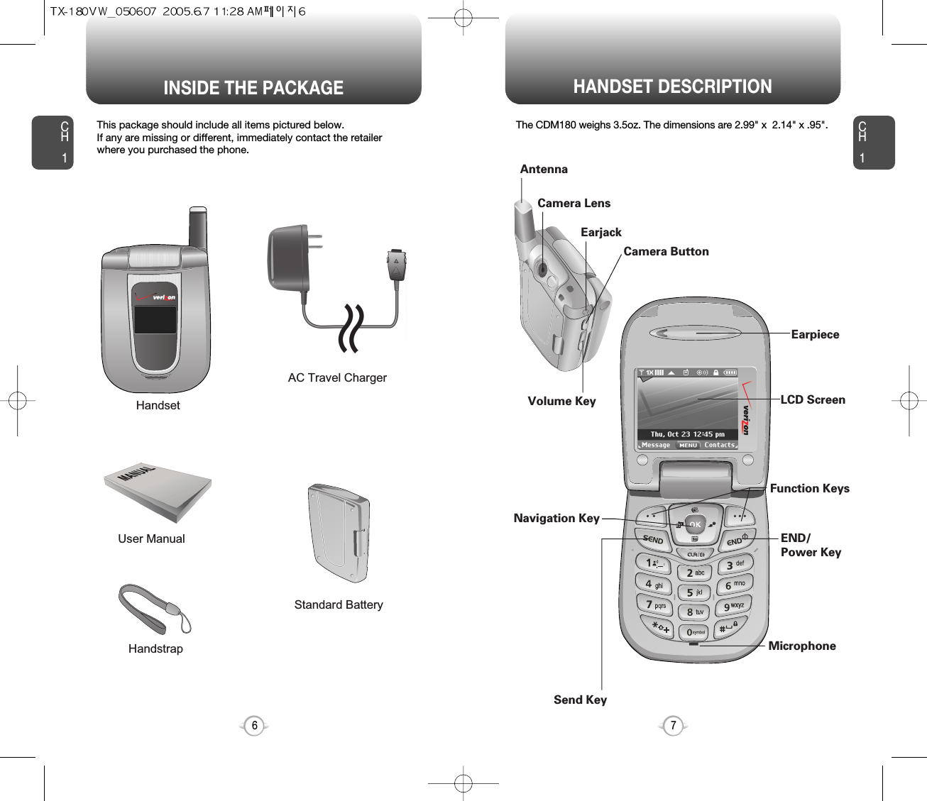 HANDSET DESCRIPTIONCH1This package should include all items pictured below. If any are missing or different, immediately contact the retailer where you purchased the phone.7INSIDE THE PACKAGECH16The CDM180 weighs 3.5oz. The dimensions are 2.99&quot; x  2.14&quot; x .95&quot;.HandstrapUser ManualAC Travel ChargerHandsetStandard BatteryAntennaEarjackCamera ButtonVolume KeyFunction KeysSend KeyEND/Power KeyMicrophoneEarpieceNavigation KeyCamera LensLCD Screen