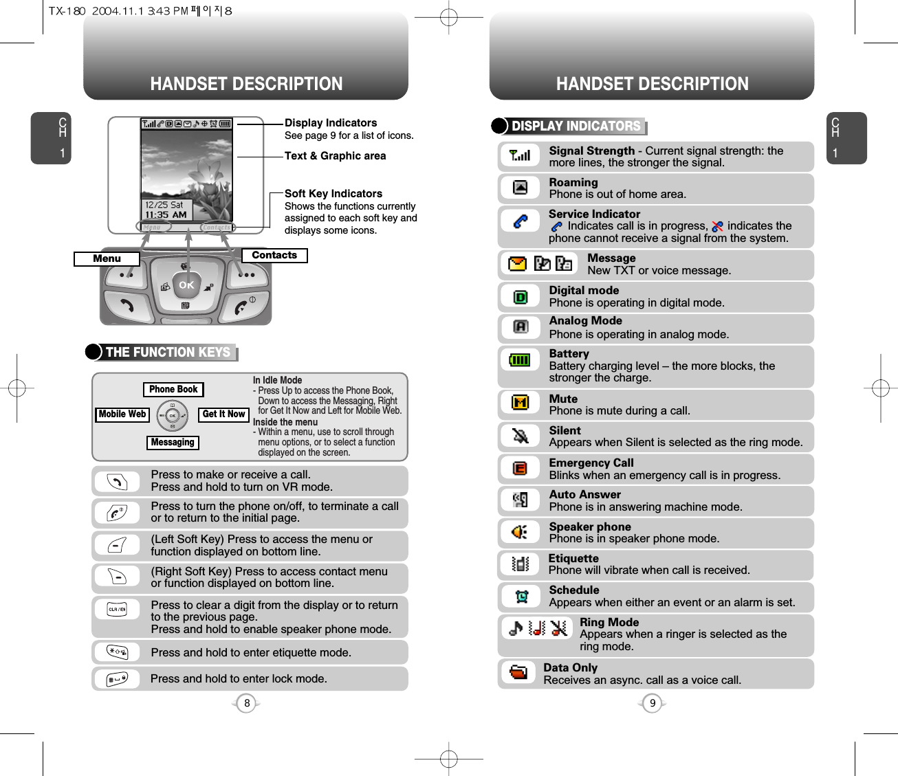 CH1DISPLAY INDICATORS9CH1THE FUNCTION KEYS8Press to make or receive a call.Press and hold to turn on VR mode.Press to clear a digit from the display or to returnto the previous page.  Press and hold to enable speaker phone mode.Press and hold to enter lock mode.Press and hold to enter etiquette mode.Press to turn the phone on/off, to terminate a callor to return to the initial page.Signal Strength - Current signal strength: the more lines, the stronger the signal.BatteryBattery charging level – the more blocks, thestronger the charge.RoamingPhone is out of home area.MessageNew TXT or voice message.Digital modePhone is operating in digital mode.MutePhone is mute during a call.SilentAppears when Silent is selected as the ring mode.Emergency CallBlinks when an emergency call is in progress.Auto AnswerPhone is in answering machine mode.EtiquettePhone will vibrate when call is received.ScheduleAppears when either an event or an alarm is set.In Idle Mode- Press Up to access the Phone Book,Down to access the Messaging, Rightfor Get It Now and Left for Mobile Web.Inside the menu- Within a menu, use to scroll throughmenu options, or to select a functiondisplayed on the screen.(Left Soft Key) Press to access the menu orfunction displayed on bottom line.(Right Soft Key) Press to access contact menu or function displayed on bottom line.HANDSET DESCRIPTION HANDSET DESCRIPTIONDisplay IndicatorsSee page 9 for a list of icons.Soft Key IndicatorsShows the functions currentlyassigned to each soft key anddisplays some icons.Text &amp; Graphic areaMenuMessagingGet It NowMobile WebPhone BookRing ModeAppears when a ringer is selected as thering mode.ContactsService IndicatorIndicates call is in progress,      indicates the phone cannot receive a signal from the system.Speaker phonePhone is in speaker phone mode.Data OnlyReceives an async. call as a voice call.Analog ModePhone is operating in analog mode.