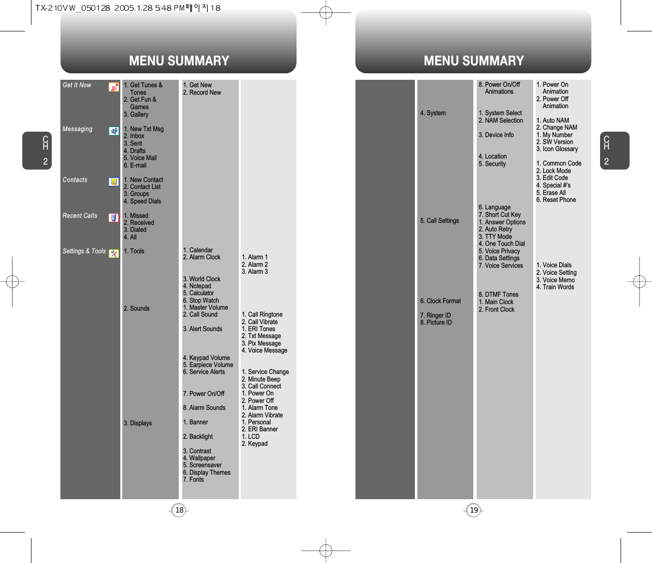 MENU SUMMARY MENU SUMMARYCH219CH218Get It NowMessagingContactsRecent CallsSettings &amp; Tools1. Get Tunes &amp; Tones2. Get Fun &amp; Games3. Gallery1. New Txt Msg2. Inbox3. Sent4. Drafts5. Voice Mail6. E-mail1. New Contact2. Contact List3. Groups4. Speed Dials1. Missed2. Received3. Dialed4. All1. Tools2. Sounds3. Displays1. Get New2. Record New1. Calendar2. Alarm Clock3. World Clock4. Notepad5. Calculator6. Stop Watch1. Master Volume2. Call Sound3. Alert Sounds4. Keypad Volume5. Earpiece Volume6. Service Alerts7. Power On/Off8. Alarm Sounds1. Banner2. Backlight3. Contrast4. Wallpaper5. Screensaver6. Display Themes7. Fonts1. Alarm 12. Alarm 23. Alarm 31. Call Ringtone2. Call Vibrate1. ERI Tones2. Txt Message3. Pix Message4. Voice Message1. Service Change2. Minute Beep3. Call Connect1. Power On2. Power Off1. Alarm Tone2. Alarm Vibrate1. Personal2. ERI Banner1. LCD2. Keypad4. System5. Call Settings6. Clock Format7. Ringer ID8. Picture ID8. Power On/OffAnimations1. System Select2. NAM Selection3. Device Info4. Location5. Security6. Language7. Short Cut Key1. Answer Options2. Auto Retry3. TTY Mode4. One Touch Dial5. Voice Privacy6. Data Settings7. Voice Services8. DTMF Tones1. Main Clock2. Front Clock1. Power On Animation2. Power OffAnimation1. Auto NAM2. Change NAM1. My Number2. SW Version3. Icon Glossary1. Common Code2. Lock Mode3. Edit Code4. Special #’s5. Erase All6. Reset Phone1. Voice Dials2. Voice Setting3. Voice Memo4. Train Words