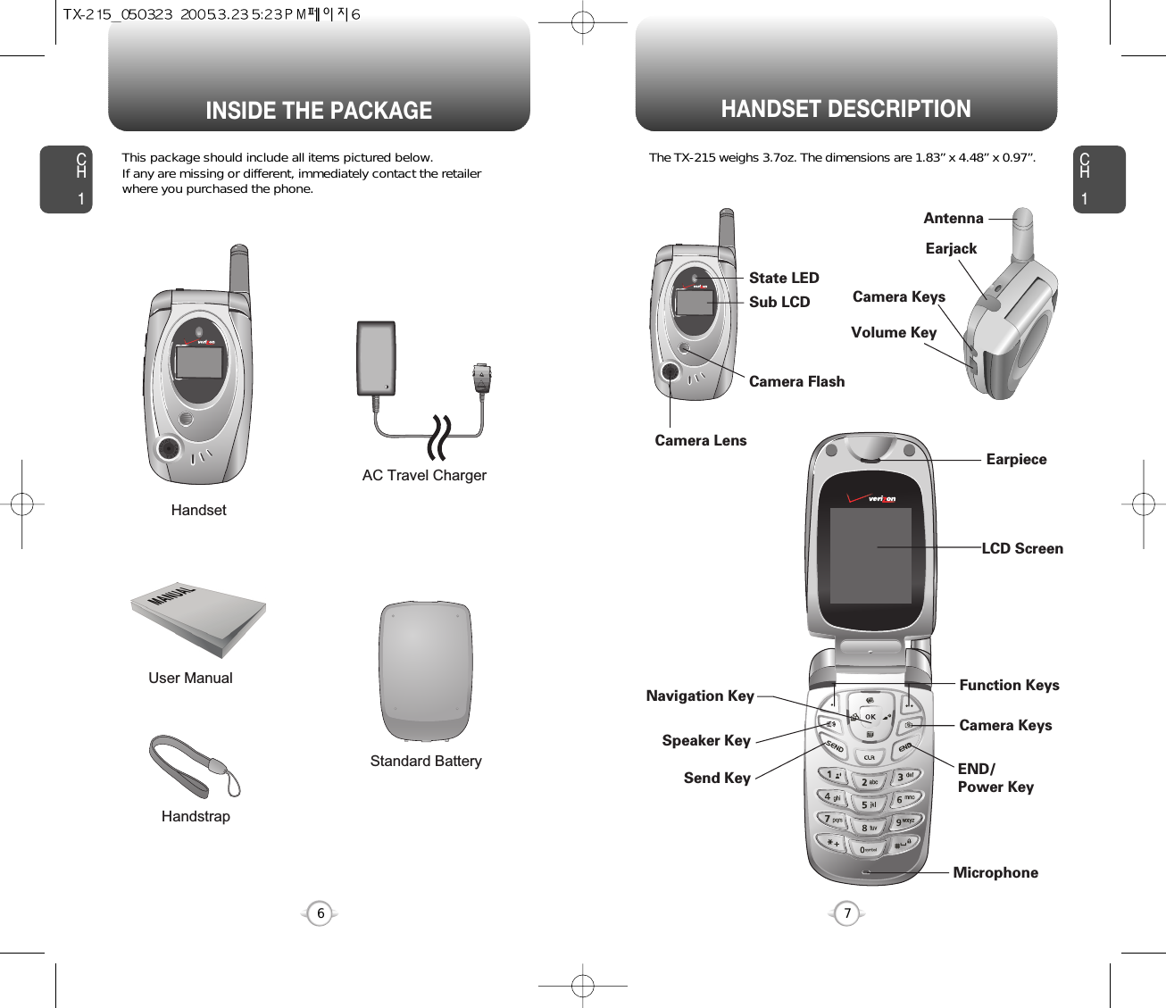 HANDSET DESCRIPTIONCH1This package should include all items pictured below. If any are missing or different, immediately contact the retailer where you purchased the phone.7INSIDE THE PACKAGECH16The TX-215 weighs 3.7oz. The dimensions are 1.83” x 4.48” x 0.97”.HandstrapUser ManualAC Travel ChargerHandsetStandard BatteryAntennaEarjackCamera KeysVolume KeyLCD ScreenFunction KeysCamera KeysEND/Power KeyMicrophoneEarpieceNavigation KeyCamera LensCamera FlashSub LCDState LEDSend KeySpeaker Key