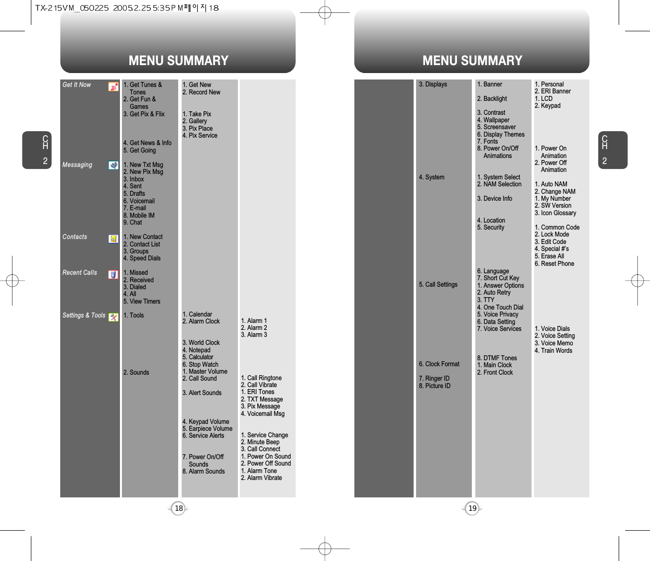 MENU SUMMARY MENU SUMMARYCH219CH218Get It NowMessagingContactsRecent CallsSettings &amp; Tools1. Get Tunes &amp; Tones2. Get Fun &amp; Games3. Get Pix &amp; Flix4. Get News &amp; Info5. Get Going1. New Txt Msg2. New Pix Msg3. Inbox4. Sent5. Drafts6. Voicemail7. E-mail8. Mobile IM9. Chat1. New Contact2. Contact List3. Groups4. Speed Dials1. Missed2. Received3. Dialed4. All5. View Timers1. Tools2. Sounds1. Get New2. Record New1. Take Pix2. Gallery3. Pix Place4. Pix Service1. Calendar2. Alarm Clock3. World Clock4. Notepad5. Calculator6. Stop Watch1. Master Volume2. Call Sound3. Alert Sounds4. Keypad Volume5. Earpiece Volume6. Service Alerts7. Power On/Off Sounds8. Alarm Sounds1. Alarm 12. Alarm 23. Alarm 31. Call Ringtone2. Call Vibrate1. ERI Tones2. TXT Message3. Pix Message4. Voicemail Msg1. Service Change2. Minute Beep3. Call Connect1. Power On Sound2. Power Off Sound1. Alarm Tone2. Alarm Vibrate3. Displays4. System5. Call Settings6. Clock Format7. Ringer ID8. Picture ID1. Banner2. Backlight3. Contrast4. Wallpaper5. Screensaver6. Display Themes7. Fonts8. Power On/OffAnimations1. System Select2. NAM Selection3. Device Info4. Location5. Security6. Language7. Short Cut Key1. Answer Options2. Auto Retry3. TTY4. One Touch Dial5. Voice Privacy6. Data Setting7. Voice Services8. DTMF Tones1. Main Clock2. Front Clock1. Personal2. ERI Banner1. LCD2. Keypad1. Power On Animation2. Power OffAnimation1. Auto NAM2. Change NAM1. My Number2. SW Version3. Icon Glossary1. Common Code2. Lock Mode3. Edit Code4. Special #’s5. Erase All6. Reset Phone1. Voice Dials2. Voice Setting3. Voice Memo4. Train Words