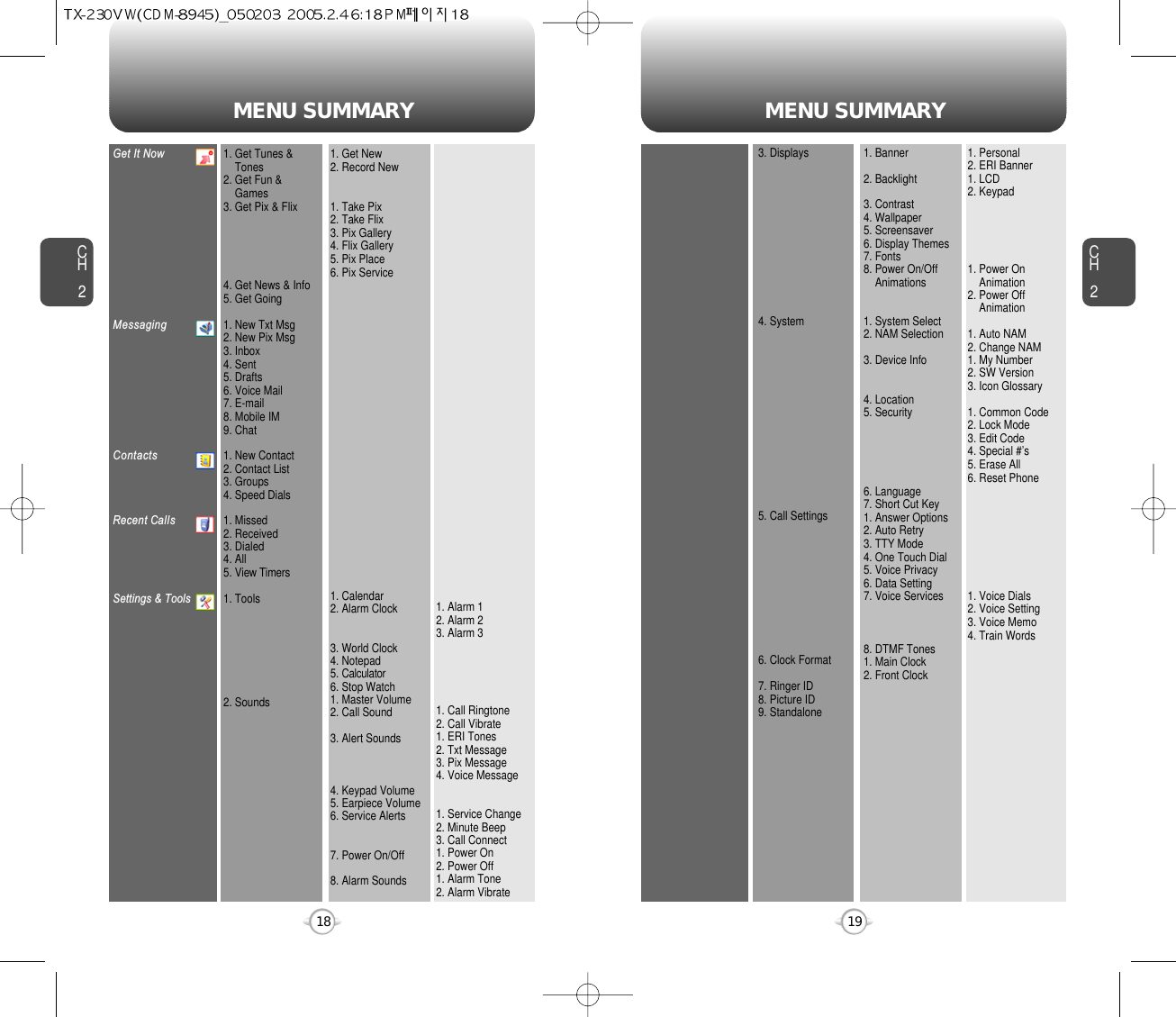 MENU SUMMARY MENU SUMMARYCH219CH218Get It NowMessagingContactsRecent CallsSettings &amp; Tools1. Get Tunes &amp; Tones2. Get Fun &amp; Games3. Get Pix &amp; Flix4. Get News &amp; Info5. Get Going1. New Txt Msg2. New Pix Msg3. Inbox4. Sent5. Drafts6. Voice Mail7. E-mail8. Mobile IM9. Chat1. New Contact2. Contact List3. Groups4. Speed Dials1. Missed2. Received3. Dialed4. All5. View Timers1. Tools2. Sounds1. Get New2. Record New1. Take Pix2. Take Flix3. Pix Gallery4. Flix Gallery5. Pix Place6. Pix Service1. Calendar2. Alarm Clock3. World Clock4. Notepad5. Calculator6. Stop Watch1. Master Volume2. Call Sound3. Alert Sounds4. Keypad Volume5. Earpiece Volume6. Service Alerts7. Power On/Off8. Alarm Sounds1. Alarm 12. Alarm 23. Alarm 31. Call Ringtone2. Call Vibrate1. ERI Tones2. Txt Message3. Pix Message4. Voice Message1. Service Change2. Minute Beep3. Call Connect1. Power On2. Power Off1. Alarm Tone2. Alarm Vibrate3. Displays4. System5. Call Settings6. Clock Format7. Ringer ID8. Picture ID9. Standalone1. Banner2. Backlight3. Contrast4. Wallpaper5. Screensaver6. Display Themes7. Fonts8. Power On/OffAnimations1. System Select2. NAM Selection3. Device Info4. Location5. Security6. Language7. Short Cut Key1. Answer Options2. Auto Retry3. TTY Mode4. One Touch Dial5. Voice Privacy6. Data Setting7. Voice Services8. DTMF Tones1. Main Clock2. Front Clock1. Personal2. ERI Banner1. LCD2. Keypad1. Power On Animation2. Power OffAnimation1. Auto NAM2. Change NAM1. My Number2. SW Version3. Icon Glossary1. Common Code2. Lock Mode3. Edit Code4. Special #’s5. Erase All6. Reset Phone1. Voice Dials2. Voice Setting3. Voice Memo4. Train Words