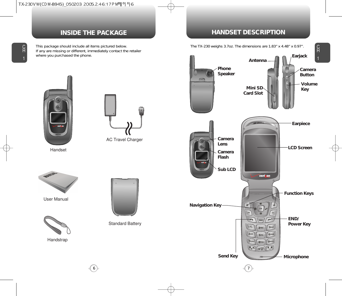 HANDSET DESCRIPTIONCH1This package should include all items pictured below. If any are missing or different, immediately contact the retailer where you purchased the phone.7INSIDE THE PACKAGECH16The TX-230 weighs 3.7oz. The dimensions are 1.83” x 4.48” x 0.97”.HandstrapUser ManualAC Travel ChargerHandsetStandard BatteryAntenna EarjackCameraButtonVolumeKeyLCD ScreenFunction KeysSend KeyEND/Power KeyMicrophoneEarpieceNavigation KeyCameraLensCameraFlashSub LCD Mini SDCard SlotPhoneSpeaker