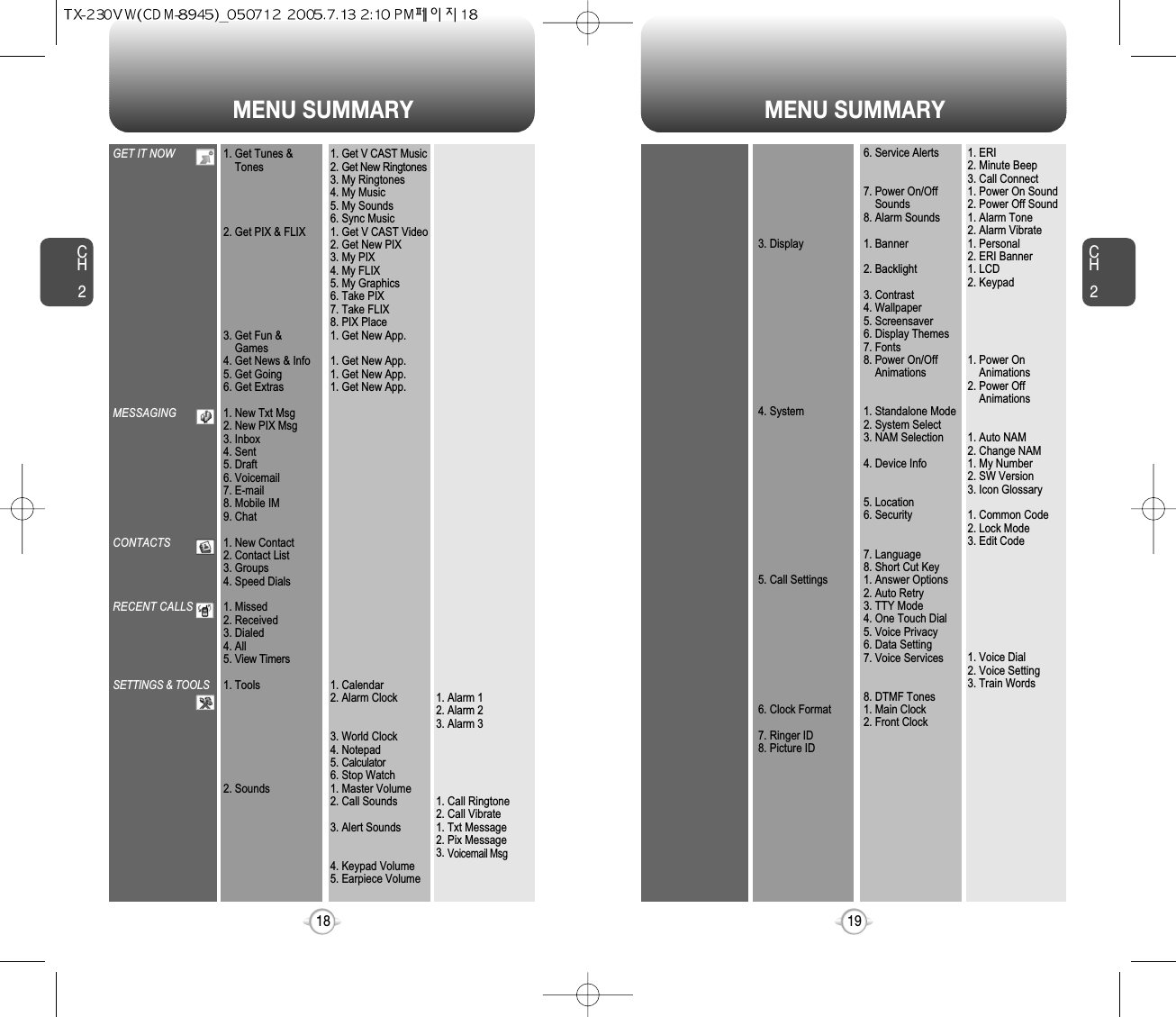 MENU SUMMARY MENU SUMMARYCH219CH218GET IT NOWMESSAGINGCONTACTSRECENT CALLSSETTINGS &amp; TOOLS1. Get Tunes &amp; Tones2. Get PIX &amp; FLIX3. Get Fun &amp; Games4. Get News &amp; Info5. Get Going6. Get Extras1. New Txt Msg2. New PIX Msg3. Inbox4. Sent5. Draft6. Voicemail7. E-mail8. Mobile IM9. Chat1. New Contact2. Contact List3. Groups4. Speed Dials1. Missed2. Received3. Dialed4. All5. View Timers1. Tools2. Sounds1. Get V CAST Music2. Get New Ringtones3. My Ringtones4. My Music5. My Sounds6. Sync Music1. Get V CAST Video2. Get New PIX3. My PIX4. My FLIX5. My Graphics6. Take PIX7. Take FLIX8. PIX Place1. Get New App.1. Get New App.1. Get New App.1. Get New App.1. Calendar2. Alarm Clock3. World Clock4. Notepad5. Calculator6. Stop Watch1. Master Volume2. Call Sounds3. Alert Sounds4. Keypad Volume5. Earpiece Volume1. Alarm 12. Alarm 23. Alarm 31. Call Ringtone2. Call Vibrate1. Txt Message2. Pix Message3. Voicemail Msg3. Display4. System5. Call Settings6. Clock Format7. Ringer ID8. Picture ID6. Service Alerts7. Power On/OffSounds8. Alarm Sounds1. Banner2. Backlight3. Contrast4. Wallpaper5. Screensaver6. Display Themes7. Fonts8. Power On/OffAnimations1. Standalone Mode2. System Select3. NAM Selection4. Device Info5. Location6. Security7. Language8. Short Cut Key1. Answer Options2. Auto Retry3. TTY Mode4. One Touch Dial5. Voice Privacy6. Data Setting7. Voice Services8. DTMF Tones1. Main Clock2. Front Clock1. ERI2. Minute Beep3. Call Connect1. Power On Sound2. Power Off Sound1. Alarm Tone2. Alarm Vibrate1. Personal2. ERI Banner1. LCD2. Keypad1. Power On Animations2. Power OffAnimations1. Auto NAM2. Change NAM1. My Number2. SW Version3. Icon Glossary1. Common Code2. Lock Mode3. Edit Code1. Voice Dial2. Voice Setting3. Train Words