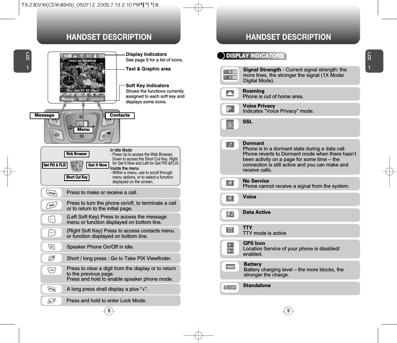 CH1DISPLAY INDICATORS9CH18Press to make or receive a call.Press to clear a digit from the display or to returnto the previous page.  Press and hold to enable speaker phone mode.Press and hold to enter Lock Mode.A long press shall display a plus “+”.  Press to turn the phone on/off, to terminate a callor to return to the initial page.In Idle Mode- Press Up to access the Web Browser,Down to access the Short Cut Key, Rightfor Get It Now and Left for Get PIX &amp;FLIX.Inside the menu- Within a menu, use to scroll throughmenu options, or to select a functiondisplayed on the screen.(Left Soft Key) Press to access the messagemenu or function displayed on bottom line.(Right Soft Key) Press to access contacts menu or function displayed on bottom line.HANDSET DESCRIPTION HANDSET DESCRIPTIONDisplay IndicatorsSee page 9 for a list of icons.Soft Key IndicatorsShows the functions currentlyassigned to each soft key anddisplays some icons.Text &amp; Graphic areaMessageMenuShort Cut KeyGet It NowGet PIX &amp; FLIXWeb BrowserContactsShort / long press : Go to Take PIX Viewfinder.Speaker Phone On/Off in idle.SSLRoamingPhone is out of home area.StandaloneDormantPhone is in a dormant state during a data call. Phone reverts to Dormant mode when there hasn’tbeen activity on a page for some time – theconnection is still active and you can make andreceive calls.No ServicePhone cannot receive a signal from the system.VoiceData ActiveBatteryBattery charging level – the more blocks, thestronger the charge.TTYTTY mode is activeVoice PrivacyIndicates “Voice Privacy” mode.GPS IconLocation Service of your phone is disabled/enabled.Signal Strength - Current signal strength: the more lines, the stronger the signal (1X Mode/Digital Mode).