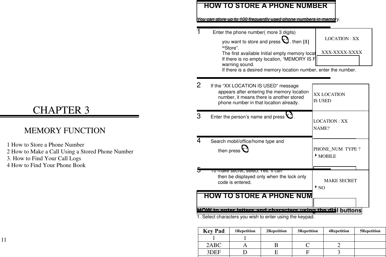 11                                                                                           CHAPTER 3MEMORY FUNCTION1 How to Store a Phone Number2 How to Make a Call Using a Stored Phone Number3. How to Find Your Call Logs4 How to Find Your Phone BookHOW TO STORE A PHONE NUMBERYou can store up to 100 frequently used phone numbers in memory.1      Enter the phone number( more 3 digits)you want to store and press   . then [1]“Store”.The first available Initial empty memory location number is displayed.If there is no empty location, “MEMORY IS FULL!” is displayed with awarning sound.If there is a desired memory location number, enter the number.2     If the “XX LOCATION IS USED” messageappears after entering the memory locationnumber, it means there is another storedphone number in that location already.3     Enter the person’s name and press   .4     Search mobil/office/home type andthen press 5     To make secret, select Yes. It canthen be displayed only when the lock onlycode is entered.HOW TO STORE A PHONE NUMBERHOW to enter letters and characters using the dial buttons1. Select characters you wish to enter using the keypad.Key Pad 1Repetition 2Repetition 3Repetition 4Repetition 5Repetition1 12ABC AB C 23DEF DEF34GHI G H I4       LOCATION : XX    XXX-XXXX-XXXXXX LOCATIONIS USEDLOCATION : XXNAME?PHONE_NUM  TYPE ?4MOBILEMAKE SECRET4NO