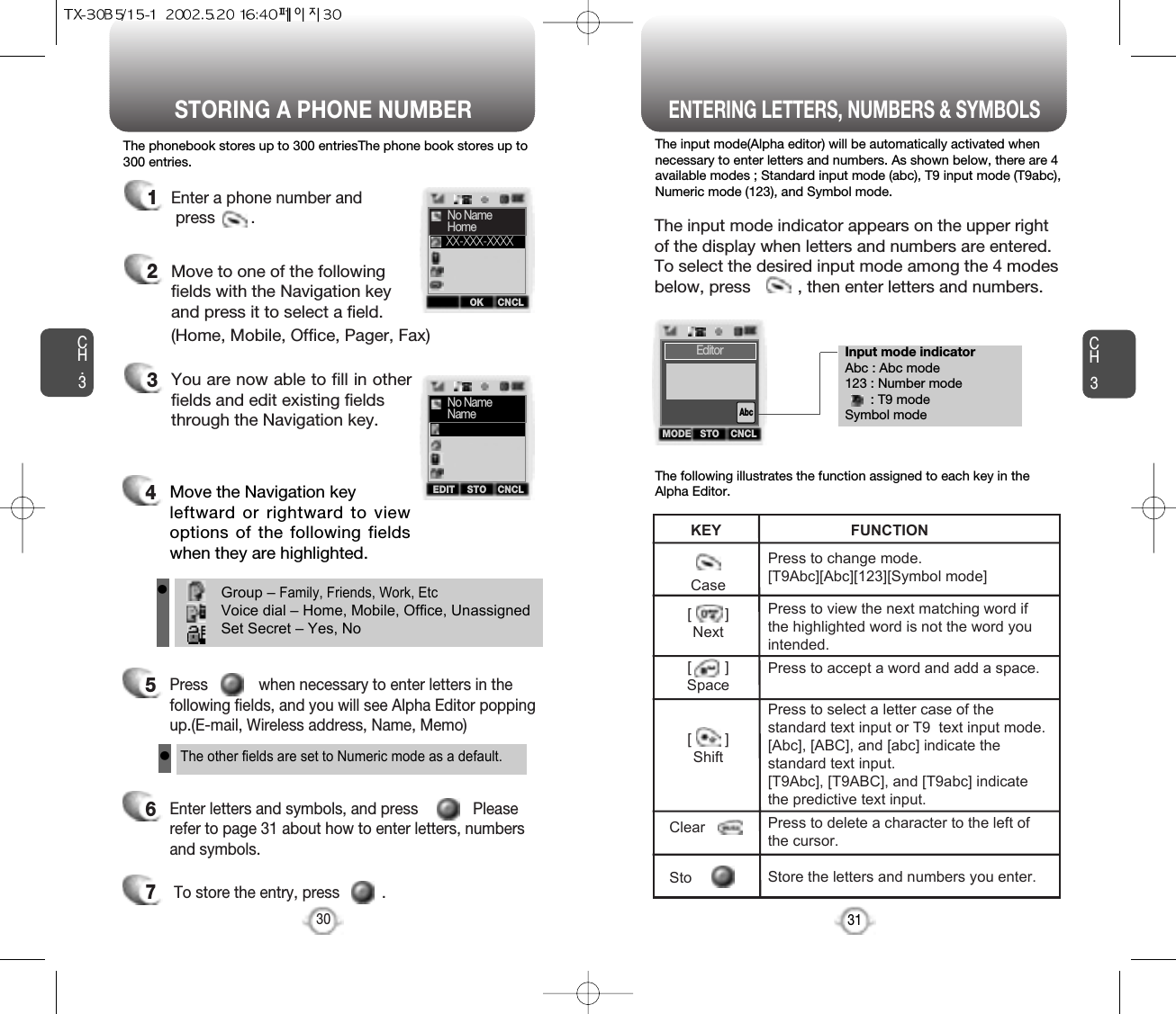 Move the Navigation keyleftward or rightward to viewoptions of the following fieldswhen they are highlighted.Input mode indicatorAbc : Abc mode123 : Number mode: T9 modeSymbol modeSTORING A PHONE NUMBERENTERING LETTERS, NUMBERS &amp; SYMBOLSCH3The input mode(Alpha editor) will be automatically activated whennecessary to enter letters and numbers. As shown below, there are 4available modes ; Standard input mode (abc), T9 input mode (T9abc),Numeric mode (123), and Symbol mode.The following illustrates the function assigned to each key in theAlpha Editor.31CH.3The phonebook stores up to 300 entriesThe phone book stores up to300 entries.1Enter a phone number andpress        .2Move to one of the followingfields with the Navigation keyand press it to select a field.(Home, Mobile, Office, Pager, Fax)The input mode indicator appears on the upper rightof the display when letters and numbers are entered.To select the desired input mode among the 4 modesbelow, press          , then enter letters and numbers.3You are now able to fill in otherfields and edit existing fieldsthrough the Navigation key.45Press            when necessary to enter letters in thefollowing fields, and you will see Alpha Editor poppingup.(E-mail, Wireless address, Name, Memo)6Enter letters and symbols, and press             Pleaserefer to page 31 about how to enter letters, numbersand symbols.7To store the entry, press          .30Case[        ]Next[        ]Space[        ]ShiftClearStoPress to change mode.[T9Abc][Abc][123][Symbol mode]Press to view the next matching word ifthe highlighted word is not the word youintended.Press to accept a word and add a space.Press to select a letter case of thestandard text input or T9  text input mode.[Abc], [ABC], and [abc] indicate thestandard text input.[T9Abc], [T9ABC], and [T9abc] indicatethe predictive text input.Press to delete a character to the left ofthe cursor.Store the letters and numbers you enter.KEY                               FUNCTIONGroup – Family, Friends, Work, EtcVoice dial – Home, Mobile, Office, UnassignedSet Secret – Yes, NolThe other fields are set to Numeric mode as a default.lOK CNCLNo NameHomeXX-XXX-XXXXEDIT STO CNCLNo NameNameMODE STO CNCLEditorAbc