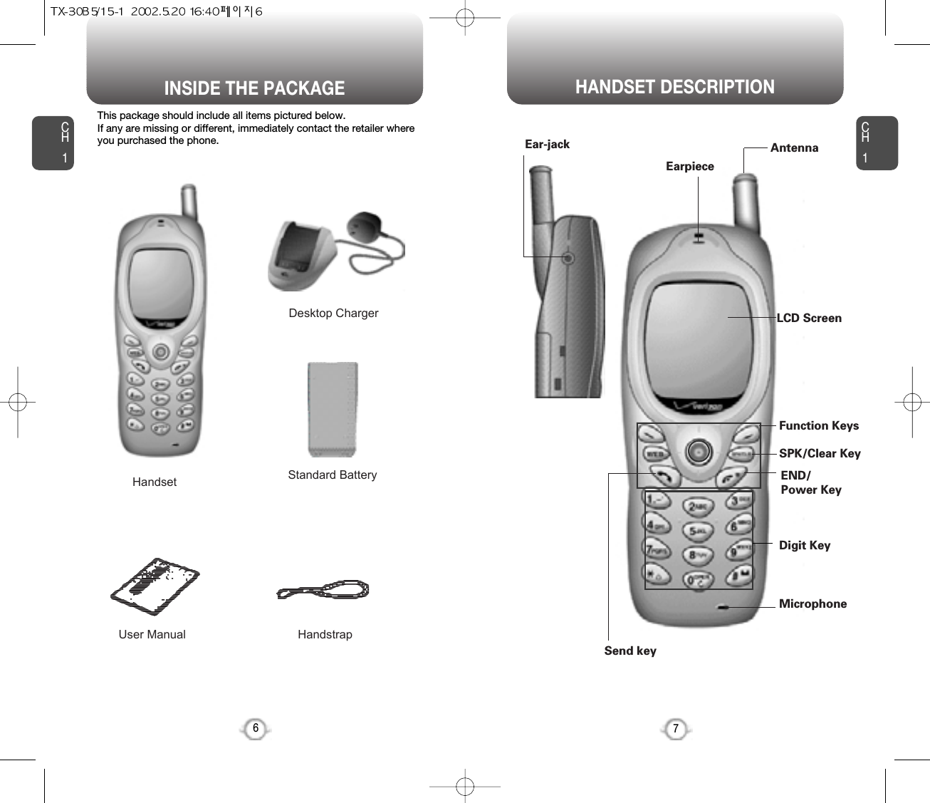 HANDSET DESCRIPTIONCH1This package should include all items pictured below. If any are missing or different, immediately contact the retailer whereyou purchased the phone.7INSIDE THE PACKAGECH16HandstrapUser ManualDesktop ChargerHandset Standard BatteryAntennaEarpieceEar-jackLCD ScreenFunction KeysSPK/Clear KeyDigit KeySend keyEND/Power KeyMicrophone