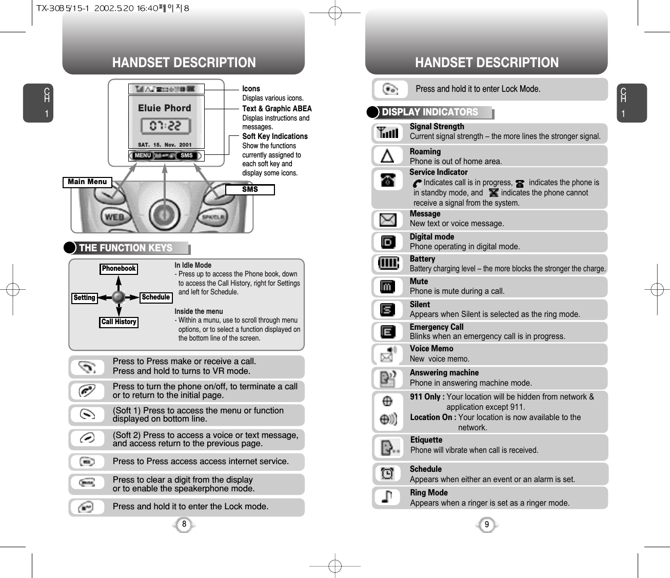 CH1DISPLAY INDICATORS9CH1THE FUNCTION KEYS8Press to Press make or receive a call.Press and hold to turns to VR mode.Press to Press access access internet service.Press to clear a digit from the displayor to enable the speakerphone mode.Press and hold it to enter Lock Mode.Press and hold it to enter the Lock mode.Press to turn the phone on/off, to terminate a callor to return to the initial page.Signal StrengthCurrent signal strength – the more lines the stronger signal.Service IndicatorIndicates call is in progress,        indicates the phone isin standby mode, and         indicates the phone cannotreceive a signal from the system.BatteryBattery charging level – the more blocks the stronger the charge.RoamingPhone is out of home area.MessageNew text or voice message.Digital modePhone operating in digital mode.MutePhone is mute during a call.SilentAppears when Silent is selected as the ring mode.Emergency CallBlinks when an emergency call is in progress.Voice MemoNew  voice memo.Answering machinePhone in answering machine mode.EtiquettePhone will vibrate when call is received.ScheduleAppears when either an event or an alarm is set.911 Only : Your location will be hidden from network &amp;application except 911.Location On : Your location is now available to thenetwork.In Idle Mode- Press up to access the Phone book, downto access the Call History, right for Settingsand left for Schedule.Inside the menu- Within a munu, use to scroll through menuoptions, or to select a function displayed onthe bottom line of the screen.(Soft 1) Press to access the menu or functiondisplayed on bottom line.(Soft 2) Press to access a voice or text message,and access return to the previous page.HANDSET DESCRIPTION HANDSET DESCRIPTIONIconsDisplas various icons.Soft Key IndicationsShow the functionscurrently assigned toeach soft key anddisplay some icons.Text &amp; Graphic ABEADisplas instructions andmessages.SAT.  15.  Nov.  2001Eluie PhordMENU SMSMain Menu SMSCall HistorySetting SchedulePhonebookRing ModeAppears when a ringer is set as a ringer mode.