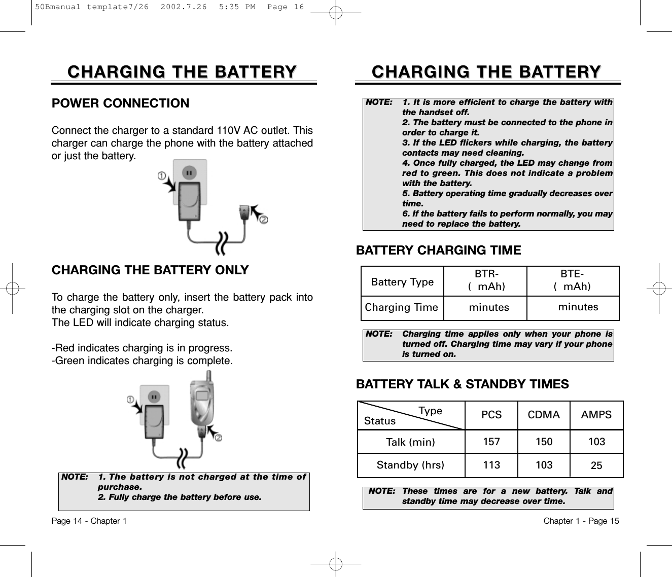 CHARGING THE BACHARGING THE BATTERTTERYYNOTE: Charging time applies only when your phone isturned off. Charging time may vary if your phoneis turned on. NOTE: These times are for a new battery. Talk andstandby time may decrease over time.BATTERY TALK &amp; STANDBY TIMESBattery Type BTR- (  mAh) minutesBTE- (  mAh)minutesCharging TimeStatusType PCS CDMA AMPS157 150 103113 103 25Talk (min)Standby (hrs)BATTERY CHARGING TIMEChapter 1 - Page 15CHARGING THE BACHARGING THE BATTERTTERYYNOTE: 1. It is more efficient to charge the battery withthe handset off.2. The battery must be connected to the phone inorder to charge it.3. If the LED flickers while charging, the batterycontacts may need cleaning.4. Once fully charged, the LED may change fromred to green. This does not indicate a problemwith the battery. 5. Battery operating time gradually decreases overtime.6. If the battery fails to perform normally, you mayneed to replace the battery.Page 14 - Chapter 1POWER CONNECTIONConnect the charger to a standard 110V AC outlet. Thischarger can charge the phone with the battery attachedor just the battery.NOTE: 1. The battery is not charged at the time ofpurchase.2. Fully charge the battery before use.CHARGING THE BATTERY ONLYTo charge the battery only, insert the battery pack intothe charging slot on the charger.The LED will indicate charging status.-Red indicates charging is in progress. -Green indicates charging is complete.50Bmanual template7/26  2002.7.26  5:35 PM  Page 16