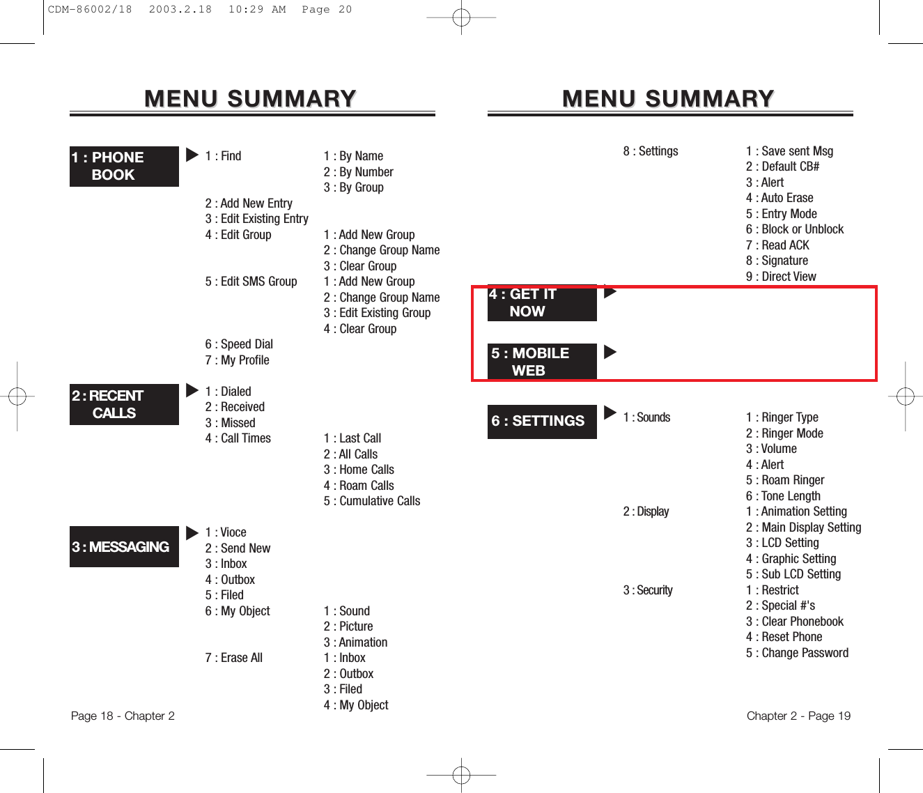 MENU SUMMARMENU SUMMARYY4 : GET IT     NOWu6 : SETTINGS8 : Settings1 : Sounds2 : Display3 : Securityu5 : MOBILE WEBu1 : Save sent Msg2 : Default CB#3 : Alert4 : Auto Erase5 : Entry Mode6 : Block or Unblock7 : Read ACK8 : Signature9 : Direct View1 : Ringer Type2 : Ringer Mode3 : Volume4 : Alert5 : Roam Ringer6 : Tone Length1 : Animation Setting2 : Main Display Setting3 : LCD Setting4 : Graphic Setting5 : Sub LCD Setting1 : Restrict2 : Special #&apos;s3 : Clear Phonebook4 : Reset Phone5 : Change PasswordChapter 2 - Page 19MENU SUMMARMENU SUMMARYY2 : RECENT CALLS1 : PHONE  BOOKuu3 : MESSAGINGu1 : By Name 2 : By Number3 : By Group1 : Add New Group2 : Change Group Name3 : Clear Group1 : Add New Group2 : Change Group Name3 : Edit Existing Group4 : Clear Group1 : Last Call2 : All Calls3 : Home Calls4 : Roam Calls5 : Cumulative Calls1 : Sound2 : Picture3 : Animation1 : Inbox2 : Outbox3 : Filed4 : My Object1 : Find2 : Add New Entry3 : Edit Existing Entry4 : Edit Group5 : Edit SMS Group 6 : Speed Dial 7 : My Profile 1 : Dialed2 : Received3 : Missed 4 : Call Times1 : Vioce2 : Send New3 : Inbox4 : Outbox5 : Filed6 : My Object7 : Erase AllPage 18 - Chapter 2CDM-86002/18  2003.2.18  10:29 AM  Page 20