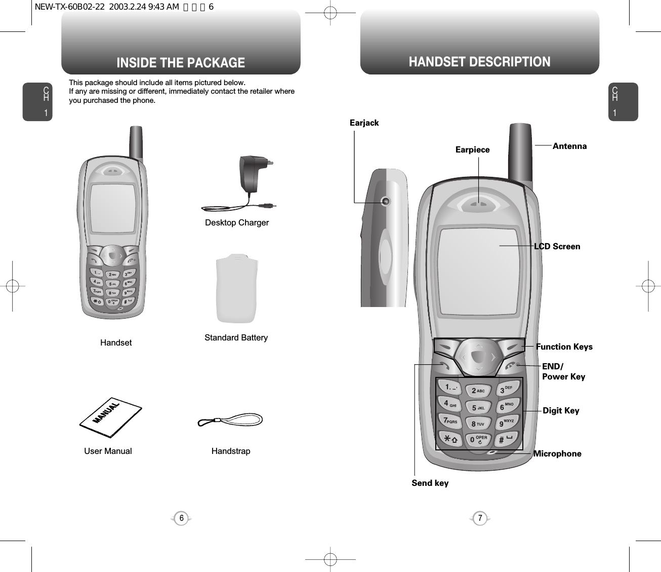 HANDSET DESCRIPTIONCH1This package should include all items pictured below. If any are missing or different, immediately contact the retailer whereyou purchased the phone.7INSIDE THE PACKAGECH16HandstrapUser ManualDesktop ChargerHandset Standard BatteryAntennaEarpieceEarjackLCD ScreenFunction KeysDigit KeySend keyEND/Power KeyMicrophoneNEW-TX-60B02-22  2003.2.24 9:43 AM  페이지6