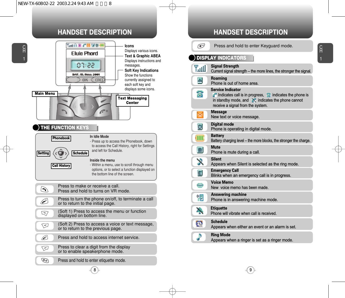 CH1DISPLAY INDICATORS9CH1THE FUNCTION KEYS8Press to make or receive a call.Press and hold to turns on VR mode.Press and hold to access internet service.Press to clear a digit from the displayor to enable speakerphone mode.Press and hold to enter Keyguard mode.Press and hold to enter etiquette mode.Press to turn the phone on/off, to terminate a callor to return to the initial page.Signal StrengthCurrent signal strength – the more lines, the stronger the signal.Service IndicatorIndicates call is in progress,        indicates the phone isin standby mode, and         indicates the phone cannotreceive a signal from the system.BatteryBattery charging level – the more blocks, the stronger the charge.RoamingPhone is out of home area.MessageNew text or voice message.Digital modePhone is operating in digital mode.MutePhone is mute during a call.SilentAppears when Silent is selected as the ring mode.Emergency CallBlinks when an emergency call is in progress.Voice MemoNew  voice memo has been made.Answering machinePhone is in answering machine mode.EtiquettePhone will vibrate when call is received.ScheduleAppears when either an event or an alarm is set.In Idle Mode- Press up to access the Phonebook, downto access the Call History, right for Settingsand left for Schedule.Inside the menu- Within a menu, use to scroll through menuoptions, or to select a function displayed onthe bottom line of the screen.(Soft 1) Press to access the menu or functiondisplayed on bottom line.(Soft 2) Press to access a voice or text message,or to return to the previous page.HANDSET DESCRIPTION HANDSET DESCRIPTIONIconsDisplays various icons.Soft Key IndicationsShow the functionscurrently assigned toeach soft key anddisplays some icons.Text &amp; Graphic ABEADisplays instructions andmessages.MENUMain MenuText MessagingCenterCall HistorySetting SchedulePhonebookRing ModeAppears when a ringer is set as a ringer mode.NEW-TX-60B02-22  2003.2.24 9:43 AM  페이지8