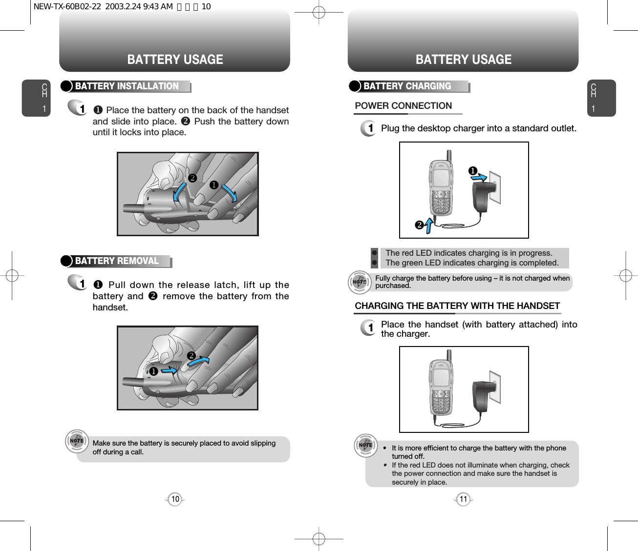 CH11Plug the desktop charger into a standard outlet.BATTERY CHARGINGPOWER CONNECTION11CH1BATTERY INSTALLATION1uPlace the battery on the back of the handsetand slide into place. vPush the battery downuntil it locks into place.BATTERY REMOVAL1uPull down the release latch, lift up thebattery and vremove the battery from thehandset.Make sure the battery is securely placed to avoid slippingoff during a call.101Place the handset (with battery attached) intothe charger.CHARGING THE BATTERY WITH THE HANDSET• It is more efficient to charge the battery with the phoneturned off.•If the red LED does not illuminate when charging, checkthe power connection and make sure the handset issecurely in place.BATTERY USAGE BATTERY USAGElThe red LED indicates charging is in progress.lThe green LED indicates charging is completed.Fully charge the battery before using – it is not charged whenpurchased.uvuvuvNEW-TX-60B02-22  2003.2.24 9:43 AM  페이지10