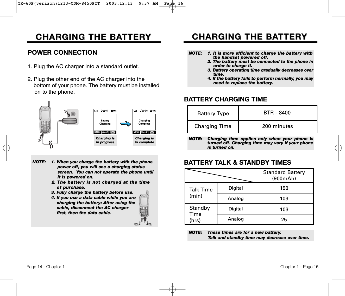 CHARGING THE BACHARGING THE BATTERTTERYYNOTE: Charging time applies only when your phone isturned off. Charging time may vary if your phoneis turned on. NOTE: These times are for a new battery. Talk and standby time may decrease over time.BATTERY TALK &amp; STANDBY TIMESBATTERY CHARGING TIMEChapter 1 - Page 15CHARGING THE BACHARGING THE BATTERTTERYYNOTE: 1. It is more efficient to charge the battery with the handset powered off.2. The battery must be connected to the phone inorder to charge it.3. Battery operating time gradually decreases overtime.4. If the battery fails to perform normally, you mayneed to replace the battery.Page 14 - Chapter 1POWER CONNECTION1. Plug the AC charger into a standard outlet.2. Plug the other end of the AC charger into the bottom of your phone. The battery must be installed  on to the phone.NOTE:  1. When you charge the battery with the phone power off, you will see a charging status screen.  You can not operate the phone until it is powered on.2. The battery is not charged at the time of purchase.3. Fully charge the battery before use.             4. If you use a data cable while you are charging the battery: After using the cable, disconnect the AC charger first, then the data cable.Battery Type BTR - 8400200 minutesCharging TimeStandard Battery(900mAh) 15010310325Talk Time(min)DigitalAnalogDigitalAnalogStandbyTime (hrs)BatteryChargingMENU MENUChargingCompleteCharging isin progressCharging isin completeTX-60P(verizon)1213-CDM-8450PTT  2003.12.13  9:37 AM  Page 16