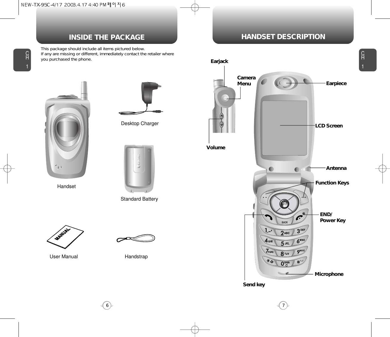 HANDSET DESCRIPTIONCH1This package should include all items pictured below. If any are missing or different, immediately contact the retailer whereyou purchased the phone.7INSIDE THE PACKAGECH16HandstrapUser ManualDesktop ChargerHandsetStandard BatteryAntennaEarjackVolumeLCD ScreenFunction KeysSend keyEND/Power KeyMicrophoneEarpieceCameraMenu