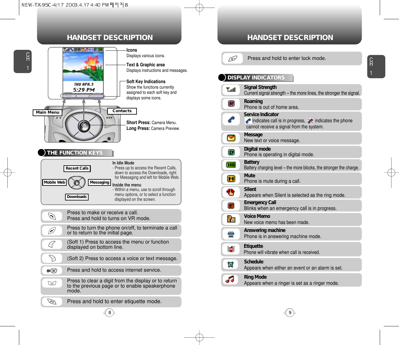 CH1DISPLAY INDICATORS9CH1THE FUNCTION KEYS8Press to make or receive a call.Press and hold to turns on VR mode.Press and hold to access internet service.Press to clear a digit from the display or to returnto the previous page or to enable speakerphonemode.Press and hold to enter lock mode.Press and hold to enter etiquette mode.Press to turn the phone on/off, to terminate a callor to return to the initial page.Signal StrengthCurrent signal strength – the more lines, the stronger the signal.Service IndicatorIndicates call is in progress,        indicates the phonecannot receive a signal from the system.BatteryBattery charging level – the more blocks, the stronger the charge.RoamingPhone is out of home area.MessageNew text or voice message.Digital modePhone is operating in digital mode.MutePhone is mute during a call.SilentAppears when Silent is selected as the ring mode.Emergency CallBlinks when an emergency call is in progress.Voice MemoNew voice memo has been made.Answering machinePhone is in answering machine mode.EtiquettePhone will vibrate when call is received.ScheduleAppears when either an event or an alarm is set.In Idle Mode- Press up to access the Recent Calls,down to access the Downloads, rightfor Messaging and left for Mobile Web.Inside the menu- Within a menu, use to scroll throughmenu options, or to select a functiondisplayed on the screen.(Soft 1) Press to access the menu or functiondisplayed on bottom line.(Soft 2) Press to access a voice or text message.HANDSET DESCRIPTION HANDSET DESCRIPTIONIconsDisplays various icons.Soft Key IndicationsShow the functions currentlyassigned to each soft key anddisplays some icons.Text &amp; Graphic areaDisplays instructions and messages.Short Press:Camera Menu.Long Press:Camera Preview.Main MenuDownloadsMessagingMobile WebRecent CallsRing ModeAppears when a ringer is set as a ringer mode.Contacts