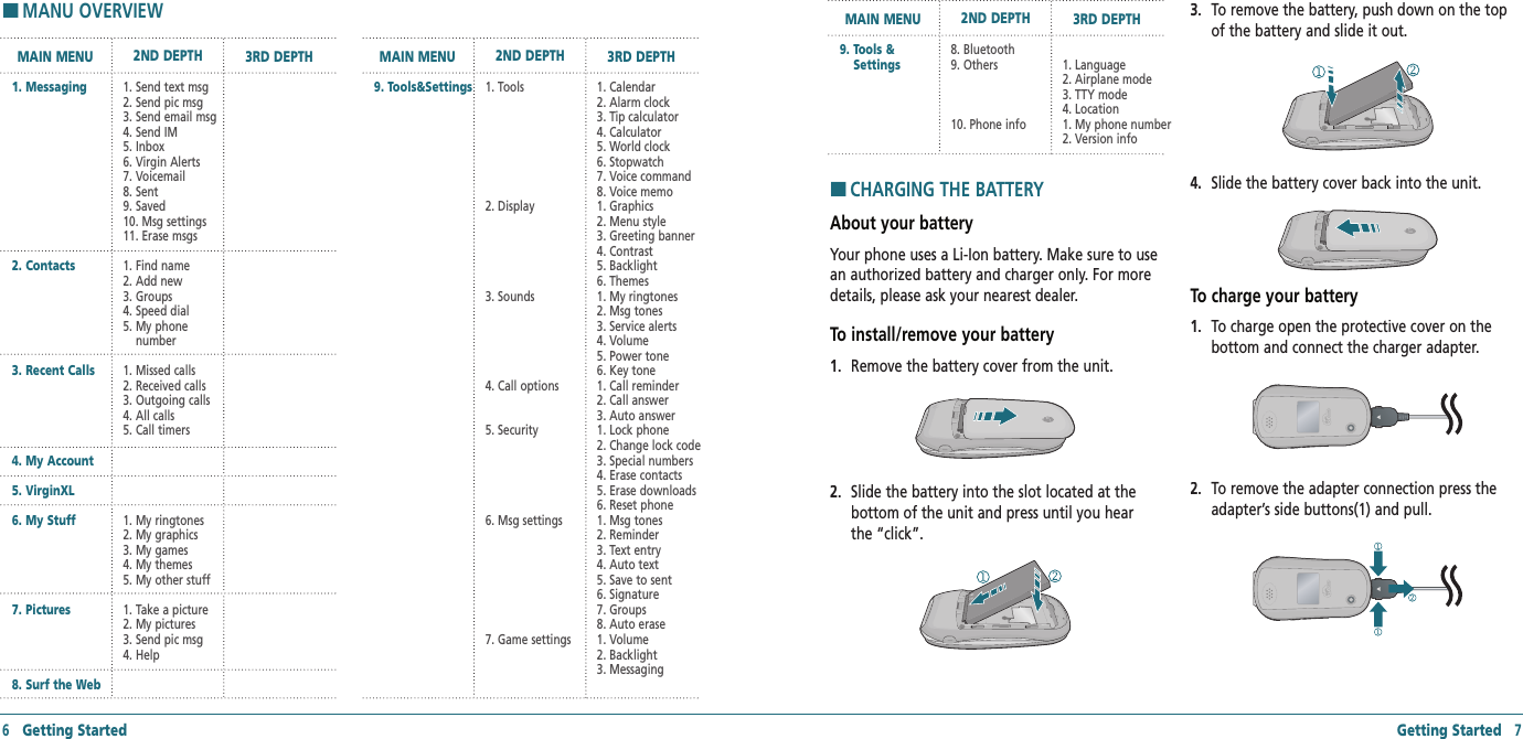 HMANU OVERVIEW6   Getting Started Getting Started   7      HCHARGING THE BATTERYAbout your batteryYour phone uses a Li-Ion battery. Make sure to use an authorized battery and charger only. For more details, please ask your nearest dealer.To install/remove your battery1.   Remove the battery cover from the unit.2.   Slide the battery into the slot located at the bottom of the unit and press until you hear the “click”.3.   To remove the battery, push down on the top of the battery and slide it out.4.   Slide the battery cover back into the unit.To charge your battery1.   To charge open the protective cover on the  bottom and connect the charger adapter.2.   To remove the adapter connection press the adapter’s side buttons(1) and pull.MAIN MENU 2ND DEPTH 3RD DEPTH9.  Tools&amp;Settings 1. Tools 2. Display 3. Sounds4. Call options5. Security6. Msg settings7. Game settings1. Calendar 2. Alarm clock 3. Tip calculator 4. Calculator 5. World clock 6. Stopwatch 7. Voice command 8. Voice memo1. Graphics2. Menu style 3. Greeting banner 4. Contrast 5. Backlight 6. Themes1. My ringtones 2. Msg tones 3. Service alerts 4. Volume 5. Power tone 6. Key tone1. Call reminder 2. Call answer 3. Auto answer1. Lock phone 2. Change lock code 3. Special numbers 4. Erase contacts 5. Erase downloads 6. Reset phone1. Msg tones 2. Reminder 3. Text entry 4. Auto text 5. Save to sent 6. Signature 7. Groups 8. Auto erase1. Volume2. Backlight 3. MessagingMAIN MENU 2ND DEPTH 3RD DEPTH1. Messaging2. Contacts3. Recent Calls4. My Account 5. VirginXL 6. My Stuff7. Pictures8. Surf the Web1. Send text msg 2. Send pic msg 3. Send email msg 4. Send IM 5. Inbox 6. Virgin Alerts 7. Voicemail 8. Sent 9. Saved 10. Msg settings 11. Erase msgs1. Find name 2. Add new 3. Groups 4. Speed dial 5.  My phone number1. Missed calls 2. Received calls 3. Outgoing calls 4. All calls 5. Call timers1. My ringtones 2. My graphics 3. My games 4. My themes 5. My other stuff1. Take a picture 2. My pictures 3. Send pic msg4. HelpMAIN MENU 2ND DEPTH 3RD DEPTH9.  Tools &amp; Settings8. Bluetooth 9. Others10. Phone info1. Language 2. Airplane mode 3. TTY mode 4. Location1. My phone number2. Version info