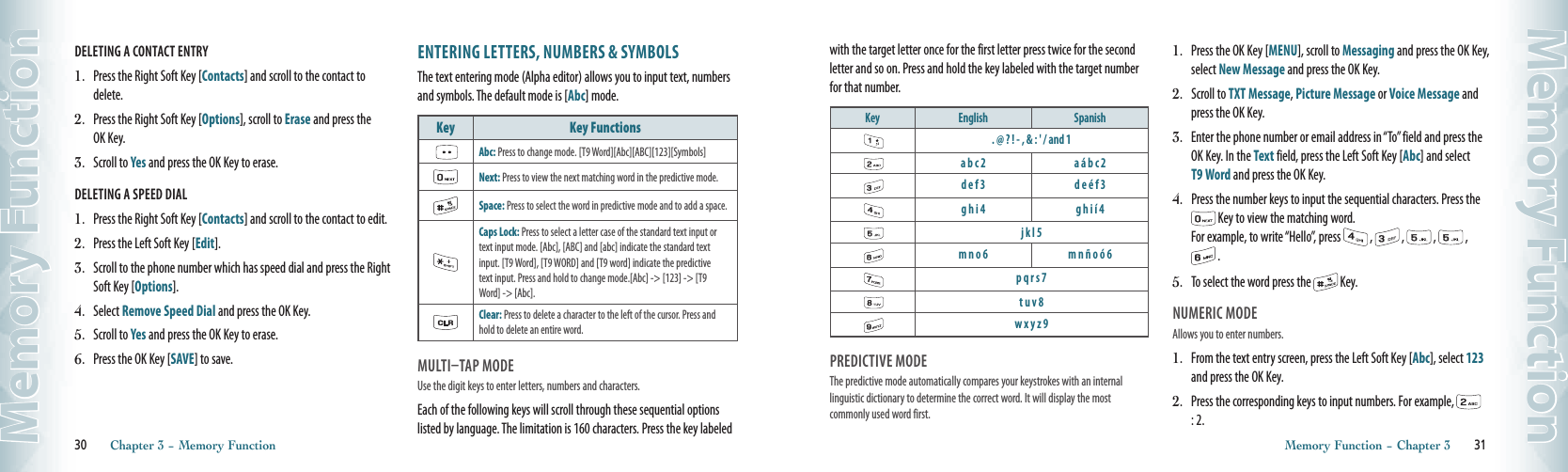 DELETING A CONTACT ENTRY 1.   Press the Right Soft Key [Contacts] and scroll to the contact to delete. 2.   Press the Right Soft Key [Options], scroll to Erase and press the OK Key.3.   Scroll to Yes and press the OK Key to erase.  DELETING A SPEED DIAL 1.   Press the Right Soft Key [Contacts] and scroll to the contact to edit. 2.   Press the Left Soft Key [Edit].3.   Scroll to the phone number which has speed dial and press the Right Soft Key [Options].    4.  Select Remove Speed Dial and press the OK Key.    5.   Scroll to Yes and press the OK Key to erase.    6.  Press the OK Key [SAVE] to save. ENTERING LETTERS, NUMBERS &amp; SYMBOLSThe text entering mode (Alpha editor) allows you to input text, numbers and symbols. The default mode is [Abc] mode.  Key Key Functions  Abc: Press to change mode. [T9 Word][Abc][ABC][123][Symbols] Next: Press to view the next matching word in the predictive mode.Space: Press to select the word in predictive mode and to add a space.Caps Lock: Press to select a letter case of the standard text input or text input mode. [Abc], [ABC] and [abc] indicate the standard text input. [T9 Word], [T9 WORD] and [T9 word] indicate the predictive text input. Press and hold to change mode.[Abc] -&gt; [123] -&gt; [T9 Word] -&gt; [Abc].Clear: Press to delete a character to the left of the cursor. Press and hold to delete an entire word. MULTITAP MODEUse the digit keys to enter letters, numbers and characters.Each of the following keys will scroll through these sequential options listed by language. The limitation is 160 characters. Press the key labeled 30       Chapter 3 − Memory FunctionMemory Functionwith the target letter once for the first letter press twice for the second letter and so on. Press and hold the key labeled with the target number for that number.Key English Spanish  . @ ? ! - , &amp; : &apos; / and 1  a b c 2 a á b c 2  d e f 3 d e é f 3  g h i 4 g h i í 4  j k l 5  m n o 6 m n ñ o ó 6  p q r s 7  t u v 8  w x y z 9PREDICTIVE MODEThe predictive mode automatically compares your keystrokes with an internal  linguistic dictionary to determine the correct word. It will display the most  commonly used word first. 1.   Press the OK Key [MENU], scroll to Messaging and press the OK Key, select New Message and press the OK Key. 2.   Scroll to TXT Message, Picture Message or Voice Message and press the OK Key. 3.   Enter the phone number or email address in “To” field and press the OK Key. In the Text field, press the Left Soft Key [Abc] and select  T9 Word and press the OK Key.4.   Press the number keys to input the sequential characters. Press the  Key to view the matching word.  For example, to write “Hello”, press   ,   ,   ,   ,  . 5.   To select the word press the   Key.NUMERIC MODEAllows you to enter numbers.1.   From the text entry screen, press the Left Soft Key [Abc], select 123 and press the OK Key.  2.   Press the corresponding keys to input numbers. For example,   : 2.Memory Function − Chapter 3       31Memory Function