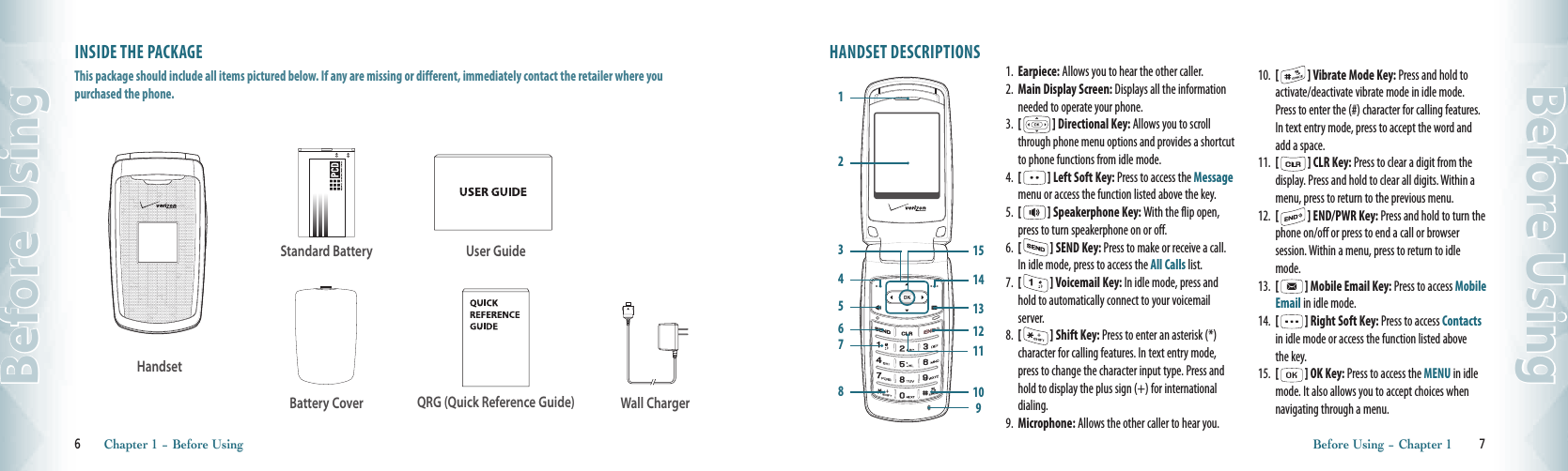 INSIDE THE PACKAGEThis package should include all items pictured below. If any are missing or different, immediately contact the retailer where you  purchased the phone.6       Chapter 1 − Before UsingBefore UsingHANDSET DESCRIPTIONSBefore Using − Chapter 1        7Before UsingWall ChargerUser Guide1.  Earpiece: Allows you to hear the other caller.2.   Main Display Screen: Displays all the information needed to operate your phone.3.   [   ] Directional Key: Allows you to scroll through phone menu options and provides a shortcut to phone functions from idle mode. 4.   [  ] Left Soft Key: Press to access the Message menu or access the function listed above the key. 5.    [    ] Speakerphone Key: With the flip open, press to turn speakerphone on or off.6.   [   ] SEND Key: Press to make or receive a call. In idle mode, press to access the All Calls list. 7.   [   ] Voicemail Key: In idle mode, press and hold to automatically connect to your voicemail server.8.   [   ] Shift Key: Press to enter an asterisk (*)  character for calling features. In text entry mode, press to change the character input type. Press and hold to display the plus sign (+) for international dialing.9.   Microphone: Allows the other caller to hear you.10.   [  ] Vibrate Mode Key: Press and hold to activate/deactivate vibrate mode in idle mode. Press to enter the (#) character for calling features. In text entry mode, press to accept the word and add a space.11.   [   ] CLR Key: Press to clear a digit from the display. Press and hold to clear all digits. Within a menu, press to return to the previous menu. 12.   [   ] END/PWR Key: Press and hold to turn the phone on/off or press to end a call or browser  session. Within a menu, press to return to idle mode.13.   [   ] Mobile Email Key: Press to access Mobile Email in idle mode.14.   [   ] Right Soft Key: Press to access Contacts in idle mode or access the function listed above the key.15.   [   ] OK Key: Press to access the MENU in idle mode. It also allows you to accept choices when navigating through a menu.QRG (Quick Reference Guide)HandsetBattery CoverStandard Battery131211109141512435678