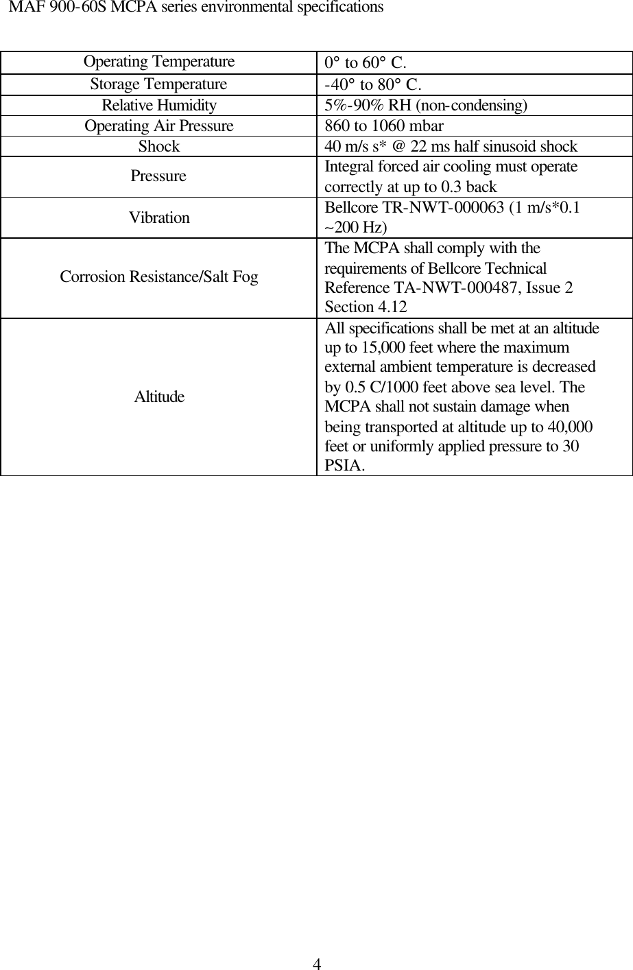  4MAF 900-60S MCPA series environmental specifications Operating Temperature 0° to 60° C.  Storage Temperature -40° to 80° C. Relative Humidity 5%-90% RH (non-condensing) Operating Air Pressure 860 to 1060 mbar Shock 40 m/s s* @ 22 ms half sinusoid shock Pressure Integral forced air cooling must operate correctly at up to 0.3 back  Vibration Bellcore TR-NWT-000063 (1 m/s*0.1 ∼200 Hz) Corrosion Resistance/Salt Fog The MCPA shall comply with the requirements of Bellcore Technical Reference TA-NWT-000487, Issue 2 Section 4.12 Altitude All specifications shall be met at an altitude up to 15,000 feet where the maximum external ambient temperature is decreased by 0.5 C/1000 feet above sea level. The MCPA shall not sustain damage when being transported at altitude up to 40,000 feet or uniformly applied pressure to 30 PSIA.  