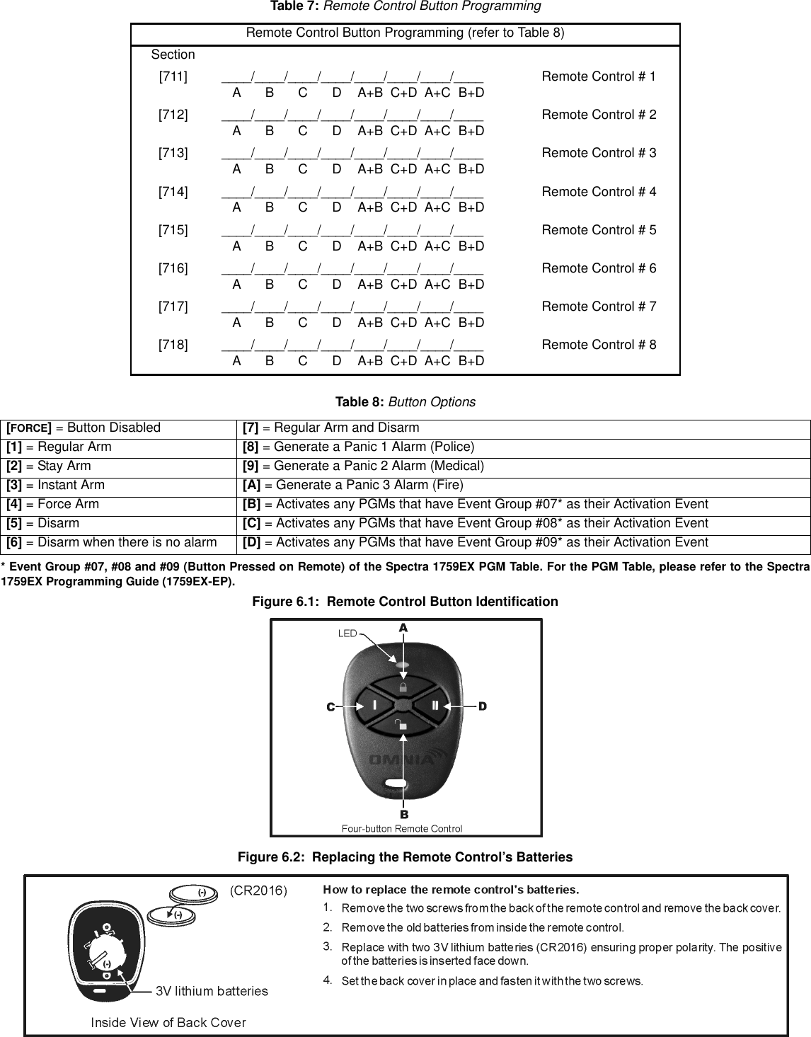 * Event Group #07, #08 and #09 (Button Pressed on Remote) of the Spectra 1759EX PGM Table. For the PGM Table, please refer to the Spectra1759EX Programming Guide (1759EX-EP).Figure 6.1: Remote Control Button IdentificationFigure 6.2: Replacing the Remote Control’s BatteriesTable 7:Remote Control Button ProgrammingRemote Control Button Programming (refer to Table 8)Section[711] ____/____/____/____/____/____/____/____A B C D A+B C+D A+C B+D Remote Control # 1[712] ____/____/____/____/____/____/____/____A B C D A+B C+D A+C B+D Remote Control # 2[713] ____/____/____/____/____/____/____/____A B C D A+B C+D A+C B+D Remote Control # 3[714] ____/____/____/____/____/____/____/____A B C D A+B C+D A+C B+D Remote Control # 4[715] ____/____/____/____/____/____/____/____A B C D A+B C+D A+C B+D Remote Control # 5[716] ____/____/____/____/____/____/____/____A B C D A+B C+D A+C B+D Remote Control # 6[717] ____/____/____/____/____/____/____/____A B C D A+B C+D A+C B+D Remote Control # 7[718] ____/____/____/____/____/____/____/____A B C D A+B C+D A+C B+D Remote Control # 8Table 8:Button Options[FORCE]= Button Disabled [7] = Regular Arm and Disarm[1] = Regular Arm [8] = Generate a Panic 1 Alarm (Police)[2] =StayArm [9] = Generate a Panic 2 Alarm (Medical)[3] = Instant Arm [A] = Generate a Panic 3 Alarm (Fire)[4] = Force Arm [B] = Activates any PGMs that have Event Group #07* as their Activation Event[5] = Disarm [C] = Activates any PGMs that have Event Group #08* as their Activation Event[6] = Disarm when there is no alarm [D] = Activates any PGMs that have Event Group #09* as their Activation Event