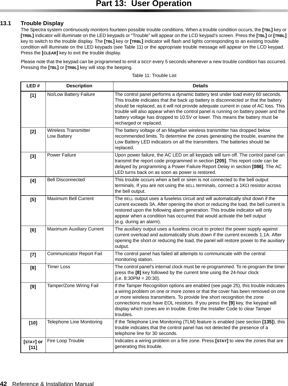 42   Reference &amp; Installation Manual   Part 13:  User Operation13.1 Trouble Display The Spectra system continuously monitors fourteen possible trouble conditions. When a trouble condition occurs, the [TBL] key or [TRBL] indicator will illuminate on the LED keypads or “Trouble” will appear on the LCD keypad’s screen. Press the [TBL] or [TRBL] key to switch to the trouble display. The [TBL] key or [TRBL] indicator will flash and lights corresponding to an existing trouble condition will illuminate on the LED keypads (see Table 11) or the appropriate trouble message will appear on the LCD keypad. Press the [CLEAR] key to exit the trouble display. Please note that the keypad can be programmed to emit a BEEP every 5 seconds whenever a new trouble condition has occurred. Pressing the [TBL] or [TRBL] key will stop the beeping.Table 11: Trouble ListLED # Description Details[1] No/Low Battery Failure The control panel performs a dynamic battery test under load every 60 seconds. This trouble indicates that the back up battery is disconnected or that the battery should be replaced, as it will not provide adequate current in case of AC loss. This trouble will also appear when the control panel is running on battery power and the battery voltage has dropped to 10.5V or lower. This means the battery must be recharged or replaced.[2] Wireless Transmitter Low Battery The battery voltage of an Magellan wireless transmitter has dropped below recommended limits. To determine the zones generating the trouble, examine the Low Battery LED indicators on all the transmitters. The batteries should be replaced.[3] Power Failure Upon power failure, the AC LED on all keypads will turn off. The control panel can transmit the report code programmed in section [205]. This report code can be delayed by programming a Power Failure Report Delay in section [086]. The AC LED turns back on as soon as power is restored.[4] Bell Disconnected This trouble occurs when a bell or siren is not connected to the bell output terminals. If you are not using the BELL terminals, connect a 1KΩ resistor across the bell output. [5] Maximum Bell Current The BELL output uses a fuseless circuit and will automatically shut down if the current exceeds 3A. After opening the short or reducing the load, the bell current is restored upon the following alarm generation. This trouble indicator will only appear when a condition has occurred that would activate the bell output (e.g. during an alarm). [6] Maximum Auxiliary Current The auxiliary output uses a fuseless circuit to protect the power supply against current overload and automatically shuts down if the current exceeds 1.1A. After opening the short or reducing the load, the panel will restore power to the auxiliary output.[7] Communicator Report Fail The control panel has failed all attempts to communicate with the central monitoring station.[8] Timer Loss The control panel’s internal clock must be re-programmed. To re-program the timer press the [8] key followed by the current time using the 24-hour clock (i.e. 8:30PM = 20:30).[9] Tamper/Zone Wiring Fail If the Tamper Recognition options are enabled (see page 25), this trouble indicates a wiring problem on one or more zones or that the cover has been removed on one or more wireless transmitters. To provide line short recognition the zone connections must have EOL resistors. If you press the [9] key, the keypad will display which zones are in trouble. Enter the Installer Code to clear Tamper troubles.[10] Telephone Line Monitoring If the Telephone Line Monitoring (TLM) feature is enabled (see section [135]), this trouble indicates that the control panel has not detected the presence of a telephone line for 30 seconds.[STAY] or [11]Fire Loop Trouble Indicates a wiring problem on a fire zone. Press [STAY] to view the zones that are generating this trouble. 