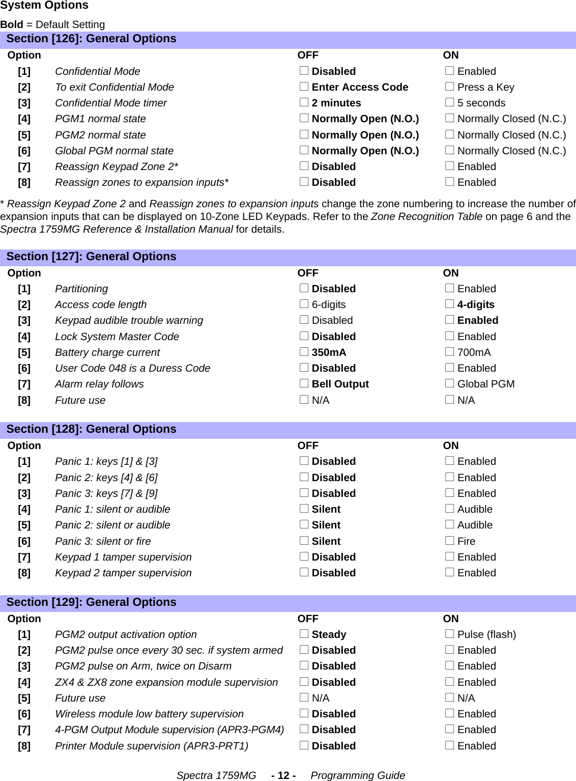 Spectra 1759MG     - 12 -     Programming GuideSystem OptionsBold = Default Setting* Reassign Keypad Zone 2 and Reassign zones to expansion inputs change the zone numbering to increase the number of expansion inputs that can be displayed on 10-Zone LED Keypads. Refer to the Zone Recognition Table on page 6 and the Spectra 1759MG Reference &amp; Installation Manual for details. Section [126]: General OptionsOptionOFF ON[1]Confidential Mode  N Disabled  N Enabled[2]To exit Confidential Mode   N Enter Access Code  N Press a Key[3]Confidential Mode timer  N 2 minutes  N 5 seconds[4]PGM1 normal state  N Normally Open (N.O.)  N Normally Closed (N.C.)[5]PGM2 normal state  N Normally Open (N.O.)  N Normally Closed (N.C.)[6]Global PGM normal state  N Normally Open (N.O.)  N Normally Closed (N.C.)[7]Reassign Keypad Zone 2*  N Disabled  N Enabled[8]Reassign zones to expansion inputs*   N Disabled  N EnabledSection [127]: General OptionsOptionOFF ON[1]Partitioning  N Disabled  N Enabled[2]Access code length  N 6-digits  N 4-digits[3]Keypad audible trouble warning  N Disabled  N Enabled[4]Lock System Master Code  N Disabled  N Enabled[5]Battery charge current  N 350mA  N 700mA[6]User Code 048 is a Duress Code  N Disabled  N Enabled[7]Alarm relay follows  N Bell Output  N Global PGM[8]Future use  N N/A  N N/ASection [128]: General Options OptionOFF ON[1]Panic 1: keys [1] &amp; [3]   N Disabled  N Enabled [2]Panic 2: keys [4] &amp; [6]   N Disabled  N Enabled [3]Panic 3: keys [7] &amp; [9]   N Disabled  N Enabled[4]Panic 1: silent or audible  N Silent  N Audible[5]Panic 2: silent or audible  N Silent  N Audible[6]Panic 3: silent or fire  N Silent  N Fire[7]Keypad 1 tamper supervision  N Disabled  N Enabled [8]Keypad 2 tamper supervision  N Disabled  N Enabled Section [129]: General OptionsOptionOFF ON[1]PGM2 output activation option  N Steady  N Pulse (flash)[2]PGM2 pulse once every 30 sec. if system armed  N Disabled  N Enabled [3]PGM2 pulse on Arm, twice on Disarm  N Disabled  N Enabled [4]ZX4 &amp; ZX8 zone expansion module supervision  N Disabled  N Enabled [5]Future use   N N/A  N N/A[6]Wireless module low battery supervision  N Disabled  N Enabled [7]4-PGM Output Module supervision (APR3-PGM4)  N Disabled  N Enabled[8]Printer Module supervision (APR3-PRT1)  N Disabled  N Enabled