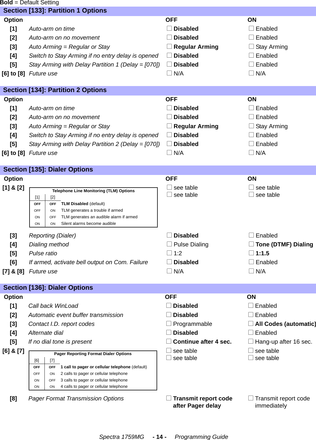 Spectra 1759MG     - 14 -     Programming GuideBold = Default SettingSection [133]: Partition 1 OptionsOptionOFF ON[1]Auto-arm on time  N Disabled  N Enabled[2]Auto-arm on no movement  N Disabled  N Enabled[3]Auto Arming = Regular or Stay  N Regular Arming  N Stay Arming[4]Switch to Stay Arming if no entry delay is opened  N Disabled  N Enabled[5]Stay Arming with Delay Partition 1 (Delay = [070])  N Disabled  N Enabled[6] to [8]Future use  N N/A  N N/ASection [134]: Partition 2 OptionsOptionOFF ON[1]Auto-arm on time  N Disabled  N Enabled[2]Auto-arm on no movement  N Disabled  N Enabled[3]Auto Arming = Regular or Stay  N Regular Arming  N Stay Arming[4]Switch to Stay Arming if no entry delay is opened  N Disabled  N Enabled[5]Stay Arming with Delay Partition 2 (Delay = [070])  N Disabled  N Enabled[6] to [8]Future use  N N/A  N N/ASection [135]: Dialer OptionsOptionOFF ON[1] &amp; [2] N see table  N see table   N see table  N see table[3]Reporting (Dialer)  N Disabled  N Enabled[4]Dialing method  N Pulse Dialing  N Tone (DTMF) Dialing[5]Pulse ratio  N 1:2   N 1:1.5 [6]If armed, activate bell output on Com. Failure   N Disabled  N Enabled[7] &amp; [8]Future use  N N/A  N N/ASection [136]: Dialer OptionsOptionOFF ON[1]Call back WinLoad  N Disabled  N Enabled[2]Automatic event buffer transmission  N Disabled  N Enabled[3]Contact I.D. report codes  N Programmable  N All Codes (automatic)[4]Alternate dial  N Disabled  N Enabled[5]If no dial tone is present  N Continue after 4 sec.  N Hang-up after 16 sec.[6] &amp; [7] N see table  N see table   N see table  N see table[8]Pager Format Transmission Options  N Transmit report code after Pager delay  N Transmit report code immediatelyTelephone Line Monitoring (TLM) Options[1] [2]OFF OFF TLM Disabled (default)OFF ON TLM generates a trouble if armedON OFF TLM generates an audible alarm if armedON ON Silent alarms become audiblePager Reporting Format Dialer Options[6] [7]OFF OFF 1 call to pager or cellular telephone (default)OFF ON 2 calls to pager or cellular telephoneON OFF 3 calls to pager or cellular telephoneON ON 4 calls to pager or cellular telephone