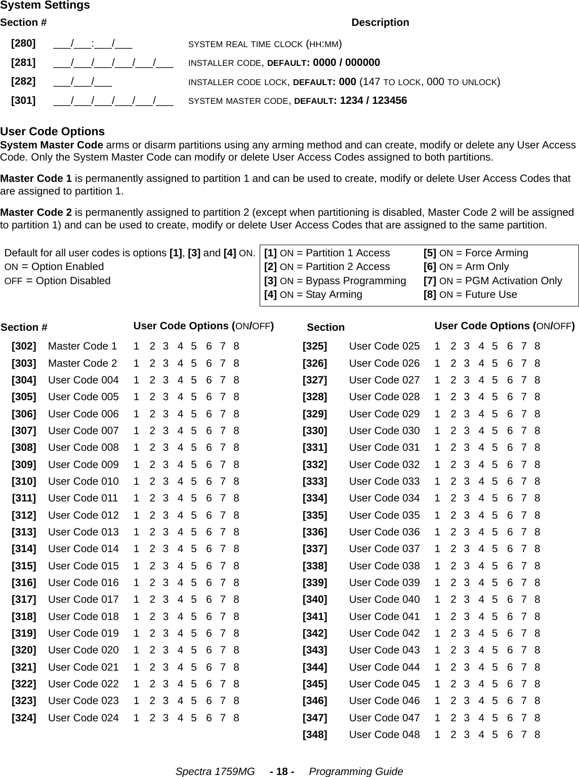 Spectra 1759MG     - 18 -     Programming GuideSystem SettingsUser Code OptionsSystem Master Code arms or disarm partitions using any arming method and can create, modify or delete any User Access Code. Only the System Master Code can modify or delete User Access Codes assigned to both partitions.Master Code 1 is permanently assigned to partition 1 and can be used to create, modify or delete User Access Codes that are assigned to partition 1. Master Code 2 is permanently assigned to partition 2 (except when partitioning is disabled, Master Code 2 will be assigned to partition 1) and can be used to create, modify or delete User Access Codes that are assigned to the same partition. Section # Description[280] ___/___:___/___ SYSTEM REAL TIME CLOCK (HH:MM)[281] ___/___/___/___/___/___ INSTALLER CODE, DEFAULT: 0000 / 000000[282] ___/___/___ INSTALLER CODE LOCK, DEFAULT: 000 (147 TO LOCK, 000 TO UNLOCK)[301] ___/___/___/___/___/___ SYSTEM MASTER CODE, DEFAULT: 1234 / 123456Default for all user codes is options [1], [3] and [4] ON.ON = Option EnabledOFF = Option Disabled[1] ON = Partition 1 Access[2] ON = Partition 2 Access[3] ON = Bypass Programming[4] ON = Stay Arming[5] ON = Force Arming[6] ON = Arm Only[7] ON = PGM Activation Only[8] ON = Future UseSection # User Code Options (ON/OFF)Section User Code Options (ON/OFF)[302] Master Code 1 1 2 3 4 5 6 7 8 [325] User Code 025 1 2 3 4 5 6 7 8[303] Master Code 2 1 2 3 4 5 6 7 8 [326] User Code 026 1 2 3 4 5 6 7 8[304] User Code 004 1 2 3 4 5 6 7 8 [327] User Code 027 1 2 3 4 5 6 7 8[305] User Code 005 1 2 3 4 5 6 7 8 [328] User Code 028 1 2 3 4 5 6 7 8[306] User Code 006 1 2 3 4 5 6 7 8 [329] User Code 029 1 2 3 4 5 6 7 8[307] User Code 007 1 2 3 4 5 6 7 8 [330] User Code 030 1 2 3 4 5 6 7 8[308] User Code 008 1 2 3 4 5 6 7 8 [331] User Code 031 1 2 3 4 5 6 7 8[309] User Code 009 1 2 3 4 5 6 7 8 [332] User Code 032 1 2 3 4 5 6 7 8[310] User Code 010 1 2 3 4 5 6 7 8 [333] User Code 033 1 2 3 4 5 6 7 8[311] User Code 011 1 2 3 4 5 6 7 8 [334] User Code 034 1 2 3 4 5 6 7 8[312] User Code 012 1 2 3 4 5 6 7 8 [335] User Code 035 1 2 3 4 5 6 7 8[313] User Code 013 1 2 3 4 5 6 7 8 [336] User Code 036 1 2 3 4 5 6 7 8[314] User Code 014 1 2 3 4 5 6 7 8 [337] User Code 037 1 2 3 4 5 6 7 8[315] User Code 015 1 2 3 4 5 6 7 8 [338] User Code 038 1 2 3 4 5 6 7 8[316] User Code 016 1 2 3 4 5 6 7 8 [339] User Code 039 1 2 3 4 5 6 7 8[317] User Code 017 1 2 3 4 5 6 7 8 [340] User Code 040 1 2 3 4 5 6 7 8[318] User Code 018 1 2 3 4 5 6 7 8 [341] User Code 041 1 2 3 4 5 6 7 8[319] User Code 019 1 2 3 4 5 6 7 8 [342] User Code 042 1 2 3 4 5 6 7 8[320] User Code 020 1 2 3 4 5 6 7 8 [343] User Code 043 1 2 3 4 5 6 7 8[321] User Code 021 1 2 3 4 5 6 7 8 [344] User Code 044 1 2 3 4 5 6 7 8[322] User Code 022 1 2 3 4 5 6 7 8 [345] User Code 045 1 2 3 4 5 6 7 8[323] User Code 023 1 2 3 4 5 6 7 8 [346] User Code 046 1 2 3 4 5 6 7 8[324] User Code 024 1 2 3 4 5 6 7 8 [347] User Code 047 1 2 3 4 5 6 7 8[348] User Code 048 1 2 3 4 5 6 7 8