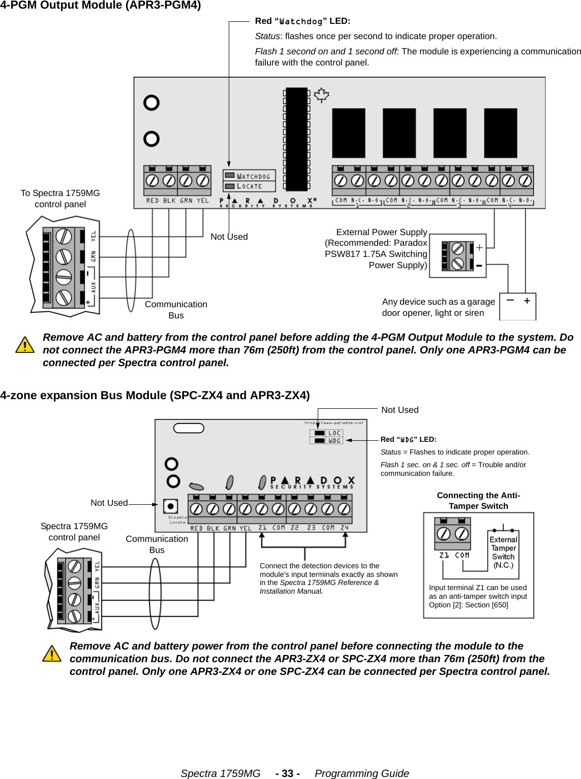    Spectra 1759MG     - 33 -     Programming Guide4-PGM Output Module (APR3-PGM4) 4-zone expansion Bus Module (SPC-ZX4 and APR3-ZX4) Red “Watchdog” LED:Status: flashes once per second to indicate proper operation.Flash 1 second on and 1 second off: The module is experiencing a communicationfailure with the control panel. External Power Supply(Recommended: ParadoxPSW817 1.75A SwitchingPower Supply)To Spectra 1759MG control panelNot UsedAny device such as a garage door opener, light or sirenCommunication BusRemove AC and battery from the control panel before adding the 4-PGM Output Module to the system. Do not connect the APR3-PGM4 more than 76m (250ft) from the control panel. Only one APR3-PGM4 can be connected per Spectra control panel.Not UsedRed “WDG” LED:Status = Flashes to indicate proper operation.Flash 1 sec. on &amp; 1 sec. off = Trouble and/or communication failure.Connect the detection devices to the module&apos;s input terminals exactly as shown in the Spectra 1759MG Reference &amp; Installation Manual.Not UsedSpectra 1759MGcontrol panel Communication BusRemove AC and battery power from the control panel before connecting the module to the communication bus. Do not connect the APR3-ZX4 or SPC-ZX4 more than 76m (250ft) from the control panel. Only one APR3-ZX4 or one SPC-ZX4 can be connected per Spectra control panel.Input terminal Z1 can be used as an anti-tamper switch input Option [2]: Section [650]Connecting the Anti-Tamper Switch