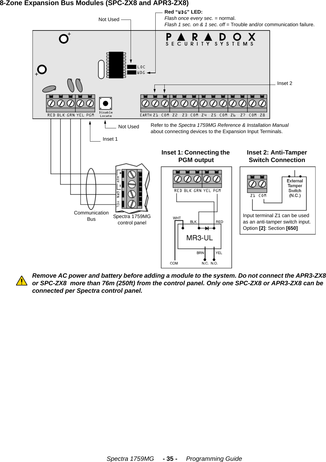    Spectra 1759MG     - 35 -     Programming Guide8-Zone Expansion Bus Modules (SPC-ZX8 and APR3-ZX8) Red “WDG” LED:Flash once every sec. = normal. Flash 1 sec. on &amp; 1 sec. off = Trouble and/or communication failure.Not UsedInset 2Not UsedInset 1Refer to the Spectra 1759MG Reference &amp; Installation Manual about connecting devices to the Expansion Input Terminals.Communication Bus Spectra 1759MG control panelInset 1: Connecting the PGM output Inset 2: Anti-Tamper Switch ConnectionInput terminal Z1 can be used as an anti-tamper switch input.Option [2]: Section [650]Remove AC power and battery before adding a module to the system. Do not connect the APR3-ZX8 or SPC-ZX8  more than 76m (250ft) from the control panel. Only one SPC-ZX8 or APR3-ZX8 can be connected per Spectra control panel.