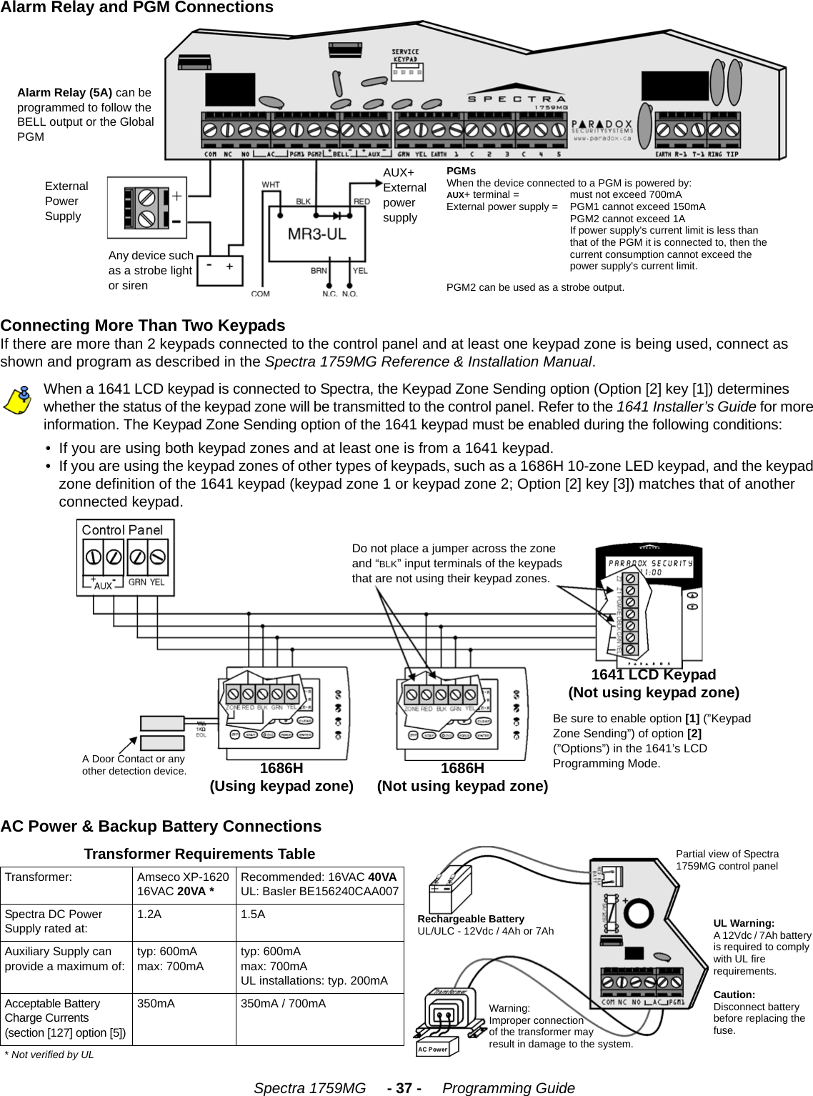    Spectra 1759MG     - 37 -     Programming GuideAlarm Relay and PGM ConnectionsConnecting More Than Two KeypadsIf there are more than 2 keypads connected to the control panel and at least one keypad zone is being used, connect as shown and program as described in the Spectra 1759MG Reference &amp; Installation Manual.When a 1641 LCD keypad is connected to Spectra, the Keypad Zone Sending option (Option [2] key [1]) determines whether the status of the keypad zone will be transmitted to the control panel. Refer to the 1641 Installer’s Guide for more information. The Keypad Zone Sending option of the 1641 keypad must be enabled during the following conditions:• If you are using both keypad zones and at least one is from a 1641 keypad.• If you are using the keypad zones of other types of keypads, such as a 1686H 10-zone LED keypad, and the keypad zone definition of the 1641 keypad (keypad zone 1 or keypad zone 2; Option [2] key [3]) matches that of another connected keypad.AC Power &amp; Backup Battery ConnectionsTransformer Requirements Table  Transformer: Amseco XP-1620 16VAC 20VA * Recommended: 16VAC 40VAUL: Basler BE156240CAA007Spectra DC PowerSupply rated at:1.2A 1.5AAuxiliary Supply can provide a maximum of:typ: 600mAmax: 700mAtyp: 600mAmax: 700mAUL installations: typ. 200mAAcceptable Battery Charge Currents (section [127] option [5])350mA 350mA / 700mA* Not verified by ULPGMs  When the device connected to a PGM is powered by:AUX+ terminal =  must not exceed 700mAExternal power supply = PGM1 cannot exceed 150mAPGM2 cannot exceed 1AIf power supply&apos;s current limit is less than that of the PGM it is connected to, then the current consumption cannot exceed the power supply&apos;s current limit.PGM2 can be used as a strobe output. AUX+External power supplyAlarm Relay (5A) can be programmed to follow the BELL output or the Global PGMExternal Power SupplyAny device such as a strobe light or sirenDo not place a jumper across the zone and “BLK” input terminals of the keypads that are not using their keypad zones.A Door Contact or any other detection device. 1686H(Using keypad zone) 1686H(Not using keypad zone)1641 LCD Keypad(Not using keypad zone)Be sure to enable option [1] (”Keypad Zone Sending”) of option [2] (”Options”) in the 1641’s LCD Programming Mode.Partial view of Spectra 1759MG control panelUL Warning: A 12Vdc / 7Ah battery is required to comply with UL fire requirements.Caution:Disconnect battery before replacing the fuse.Rechargeable BatteryUL/ULC - 12Vdc / 4Ah or 7AhWarning:Improper connection of the transformer may result in damage to the system.