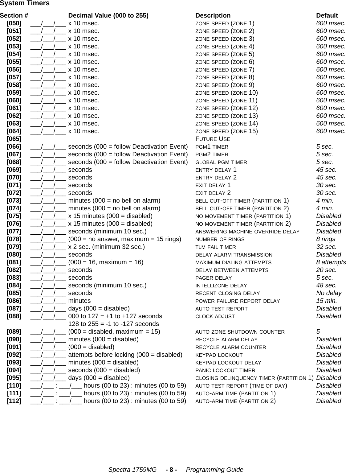 Spectra 1759MG     - 8 -     Programming GuideSystem TimersSection # Decimal Value (000 to 255) Description Default[050]___/___/___ x 10 msec. ZONE SPEED (ZONE 1) 600 msec.[051]___/___/___ x 10 msec. ZONE SPEED (ZONE 2) 600 msec.[052]___/___/___ x 10 msec. ZONE SPEED (ZONE 3) 600 msec.[053]___/___/___ x 10 msec. ZONE SPEED (ZONE 4) 600 msec.[054]___/___/___ x 10 msec. ZONE SPEED (ZONE 5) 600 msec.[055]___/___/___ x 10 msec. ZONE SPEED (ZONE 6) 600 msec.[056]___/___/___ x 10 msec. ZONE SPEED (ZONE 7) 600 msec.[057]___/___/___ x 10 msec. ZONE SPEED (ZONE 8) 600 msec.[058]___/___/___ x 10 msec. ZONE SPEED (ZONE 9) 600 msec.[059]___/___/___ x 10 msec. ZONE SPEED (ZONE 10) 600 msec.[060]___/___/___ x 10 msec. ZONE SPEED (ZONE 11) 600 msec.[061]___/___/___ x 10 msec. ZONE SPEED (ZONE 12) 600 msec.[062]___/___/___ x 10 msec. ZONE SPEED (ZONE 13) 600 msec.[063]___/___/___ x 10 msec. ZONE SPEED (ZONE 14) 600 msec.[064]___/___/___ x 10 msec. ZONE SPEED (ZONE 15) 600 msec.[065]FUTURE USE[066]___/___/___ seconds (000 = follow Deactivation Event) PGM1 TIMER 5 sec.[067]___/___/___ seconds (000 = follow Deactivation Event) PGM2 TIMER 5 sec.[068]___/___/___ seconds (000 = follow Deactivation Event) GLOBAL PGM TIMER 5 sec.[069]___/___/___ seconds ENTRY DELAY 1 45 sec.[070]___/___/___ seconds ENTRY DELAY 2 45 sec.[071]___/___/___ seconds EXIT DELAY 1 30 sec.[072]___/___/___ seconds EXIT DELAY 2 30 sec.[073]___/___/___ minutes (000 = no bell on alarm) BELL CUT-OFF TIMER (PARTITION 1) 4 min.[074]___/___/___ minutes (000 = no bell on alarm) BELL CUT-OFF TIMER (PARTITION 2) 4 min.[075]___/___/___ x 15 minutes (000 = disabled) NO MOVEMENT TIMER (PARTITION 1) Disabled[076]___/___/___ x 15 minutes (000 = disabled) NO MOVEMENT TIMER (PARTITION 2) Disabled[077]___/___/___ seconds (minimum 10 sec.) ANSWERING MACHINE OVERRIDE DELAY Disabled[078]___/___/___ (000 = no answer, maximum = 15 rings) NUMBER OF RINGS 8 rings[079]___/___/___ x 2 sec. (minimum 32 sec.) TLM FAIL TIMER 32 sec.[080]___/___/___ seconds DELAY ALARM TRANSMISSION Disabled[081]___/___/___ (000 = 16, maximum = 16) MAXIMUM DIALING ATTEMPTS 8 attempts[082]___/___/___ seconds DELAY BETWEEN ATTEMPTS 20 sec.[083]___/___/___ seconds PAGER DELAY 5 sec.[084]___/___/___ seconds (minimum 10 sec.) INTELLIZONE DELAY 48 sec.[085]___/___/___ seconds RECENT CLOSING DELAY No delay[086]___/___/___ minutes POWER FAILURE REPORT DELAY 15 min.[087]___/___/___ days (000 = disabled) AUTO TEST REPORT Disabled[088]___/___/___ 000 to 127 = +1 to +127 seconds128 to 255 = -1 to -127 secondsCLOCK ADJUST Disabled[089]___/___/___ (000 = disabled, maximum = 15) AUTO ZONE SHUTDOWN COUNTER 5[090]___/___/___ minutes (000 = disabled) RECYCLE ALARM DELAY Disabled[091]___/___/___ (000 = disabled) RECYCLE ALARM COUNTER Disabled[092]___/___/___ attempts before locking (000 = disabled) KEYPAD LOCKOUT Disabled[093]___/___/___ minutes (000 = disabled) KEYPAD LOCKOUT DELAY Disabled[094]___/___/___ seconds (000 = disabled) PANIC LOCKOUT TIMER Disabled[095] ___/___/___ days (000 = disabled) CLOSING DELINQUENCY TIMER (PARTITION 1) Disabled[110]___/___ : ___/___ hours (00 to 23) : minutes (00 to 59) ___/___ : ___/___ hours (00 to 23) : minutes (00 to 59) ___/___ : ___/___ hours (00 to 23) : minutes (00 to 59) AUTO TEST REPORT (TIME OF DAY)Disabled[111]AUTO-ARM TIME (PARTITION 1) Disabled[112]AUTO-ARM TIME (PARTITION 2) Disabled