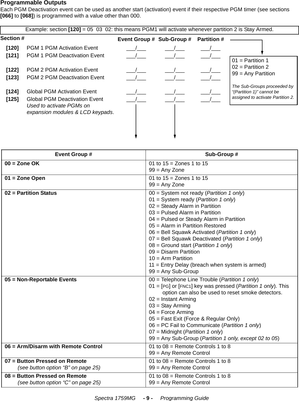    Spectra 1759MG     - 9 -     Programming GuideProgrammable OutputsEach PGM Deactivation event can be used as another start (activation) event if their respective PGM timer (see sections [066] to [068]) is programmed with a value other than 000.      Example: section [120] = 05  03  02: this means PGM1 will activate whenever partition 2 is Stay Armed.Section # Event Group # Sub-Group # Partition #[120] PGM 1 PGM Activation Event ___/___ ___/___ ___/___[121] PGM 1 PGM Deactivation Event ___/___ ___/___ ___/___[122]PGM 2 PGM Activation Event ___/___ ___/___ ___/___[123]PGM 2 PGM Deactivation Event ___/___ ___/___ ___/___[124]Global PGM Activation Event ___/___ ___/___ ___/___[125]Global PGM Deactivation EventUsed to activate PGMs on expansion modules &amp; LCD keypads.___/___ ___/___ ___/___Event Group # Sub-Group #00 = Zone OK 01 to 15 = Zones 1 to 1599 = Any Zone01 = Zone Open 01 to 15 = Zones 1 to 1599 = Any Zone02 = Partition Status 00 = System not ready (Partition 1 only)01 = System ready (Partition 1 only)02 = Steady Alarm in Partition03 = Pulsed Alarm in Partition04 = Pulsed or Steady Alarm in Partition05 = Alarm in Partition Restored06 = Bell Squawk Activated (Partition 1 only)07 = Bell Squawk Deactivated (Partition 1 only)08 = Ground start (Partition 1 only)09 = Disarm Partition10 = Arm Partition11 = Entry Delay (breach when system is armed)99 = Any Sub-Group05 = Non-Reportable Events 00 = Telephone Line Trouble (Partition 1 only)01 = [PG] or [FNC1] key was pressed (Partition 1 only). This         option can also be used to reset smoke detectors.02 = Instant Arming03 = Stay Arming 04 = Force Arming05 = Fast Exit (Force &amp; Regular Only)06 = PC Fail to Communicate (Partition 1 only)07 = Midnight (Partition 1 only)99 = Any Sub-Group (Partition 1 only, except 02 to 05)06 = Arm/Disarm with Remote Control 01 to 08 = Remote Controls 1 to 899 = Any Remote Control07 = Button Pressed on Remote (see button option “B” on page 25) 01 to 08 = Remote Controls 1 to 899 = Any Remote Control08 = Button Pressed on Remote (see button option “C” on page 25)  01 to 08 = Remote Controls 1 to 899 = Any Remote Control01 = Partition 102 = Partition 299 = Any PartitionThe Sub-Groups proceeded by “(Partition 1)” cannot be assigned to activate Partition 2.