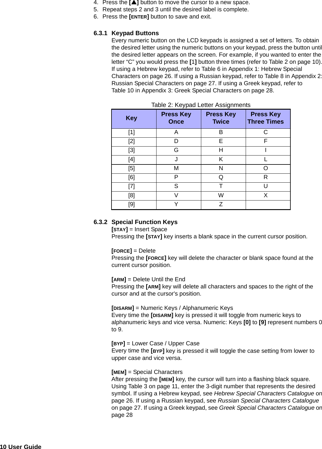 10 User Guide  4. Press the [S] button to move the cursor to a new space.5. Repeat steps 2 and 3 until the desired label is complete.6. Press the [ENTER] button to save and exit.6.3.1 Keypad ButtonsEvery numeric button on the LCD keypads is assigned a set of letters. To obtain the desired letter using the numeric buttons on your keypad, press the button until the desired letter appears on the screen. For example, if you wanted to enter the letter “C” you would press the [1] button three times (refer to Table 2 on page 10). If using a Hebrew keypad, refer to Table 6 in Appendix 1: Hebrew Special Characters on page 26. If using a Russian keypad, refer to Table 8 in Appendix 2: Russian Special Characters on page 27. If using a Greek keypad, refer to Table 10 in Appendix 3: Greek Special Characters on page 28. Table 2: Keypad Letter Assignments6.3.2 Special Function Keys[STAY] = Insert SpacePressing the [STAY] key inserts a blank space in the current cursor position.[FORCE] = DeletePressing the [FORCE] key will delete the character or blank space found at the current cursor position.[ARM] = Delete Until the EndPressing the [ARM] key will delete all characters and spaces to the right of the cursor and at the cursor&apos;s position.[DISARM] = Numeric Keys / Alphanumeric KeysEvery time the [DISARM] key is pressed it will toggle from numeric keys to alphanumeric keys and vice versa. Numeric: Keys [0] to [9] represent numbers 0 to 9. [BYP] = Lower Case / Upper CaseEvery time the [BYP] key is pressed it will toggle the case setting from lower to upper case and vice versa. [MEM] = Special Characters After pressing the [MEM] key, the cursor will turn into a flashing black square. Using Table 3 on page 11, enter the 3-digit number that represents the desired symbol. If using a Hebrew keypad, see Hebrew Special Characters Catalogue on page 26. If using a Russian keypad, see Russian Special Characters Catalogue on page 27. If using a Greek keypad, see Greek Special Characters Catalogue on page 28Key Press KeyOnce Press Key Twice Press Key Three Times[1] A B C[2] D E F[3] G H I[4] J K L[5] M N O[6] P Q R[7] S T U[8] V W X[9] Y Z