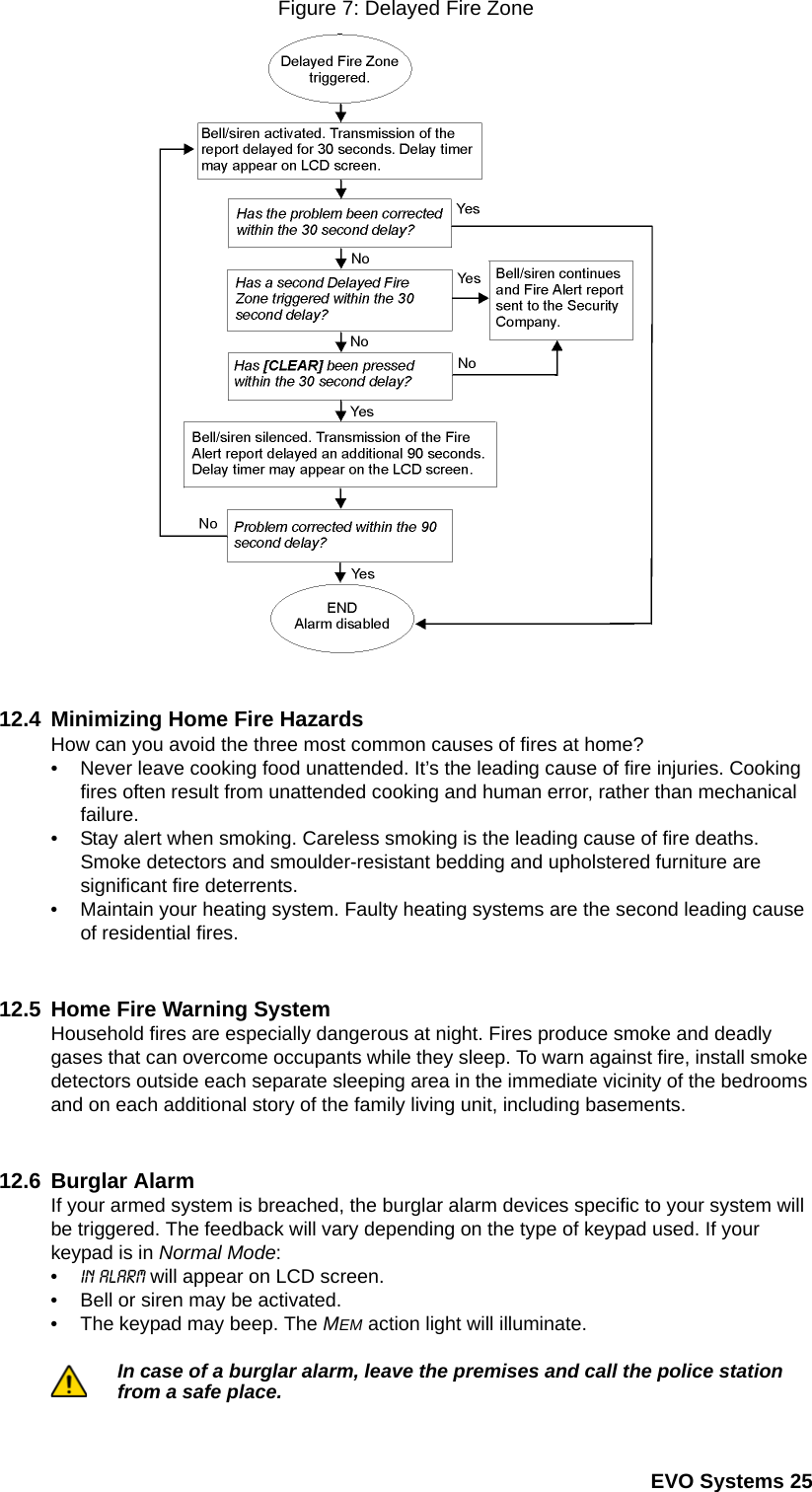  EVO Systems 25Figure 7: Delayed Fire Zone12.4  Minimizing Home Fire HazardsHow can you avoid the three most common causes of fires at home?• Never leave cooking food unattended. It’s the leading cause of fire injuries. Cooking fires often result from unattended cooking and human error, rather than mechanical failure. • Stay alert when smoking. Careless smoking is the leading cause of fire deaths. Smoke detectors and smoulder-resistant bedding and upholstered furniture are significant fire deterrents. • Maintain your heating system. Faulty heating systems are the second leading cause of residential fires. 12.5  Home Fire Warning System Household fires are especially dangerous at night. Fires produce smoke and deadly gases that can overcome occupants while they sleep. To warn against fire, install smoke detectors outside each separate sleeping area in the immediate vicinity of the bedrooms and on each additional story of the family living unit, including basements.12.6 Burglar AlarmIf your armed system is breached, the burglar alarm devices specific to your system will be triggered. The feedback will vary depending on the type of keypad used. If your keypad is in Normal Mode:•In Alarm will appear on LCD screen.• Bell or siren may be activated.• The keypad may beep. The MEM action light will illuminate. In case of a burglar alarm, leave the premises and call the police station from a safe place.