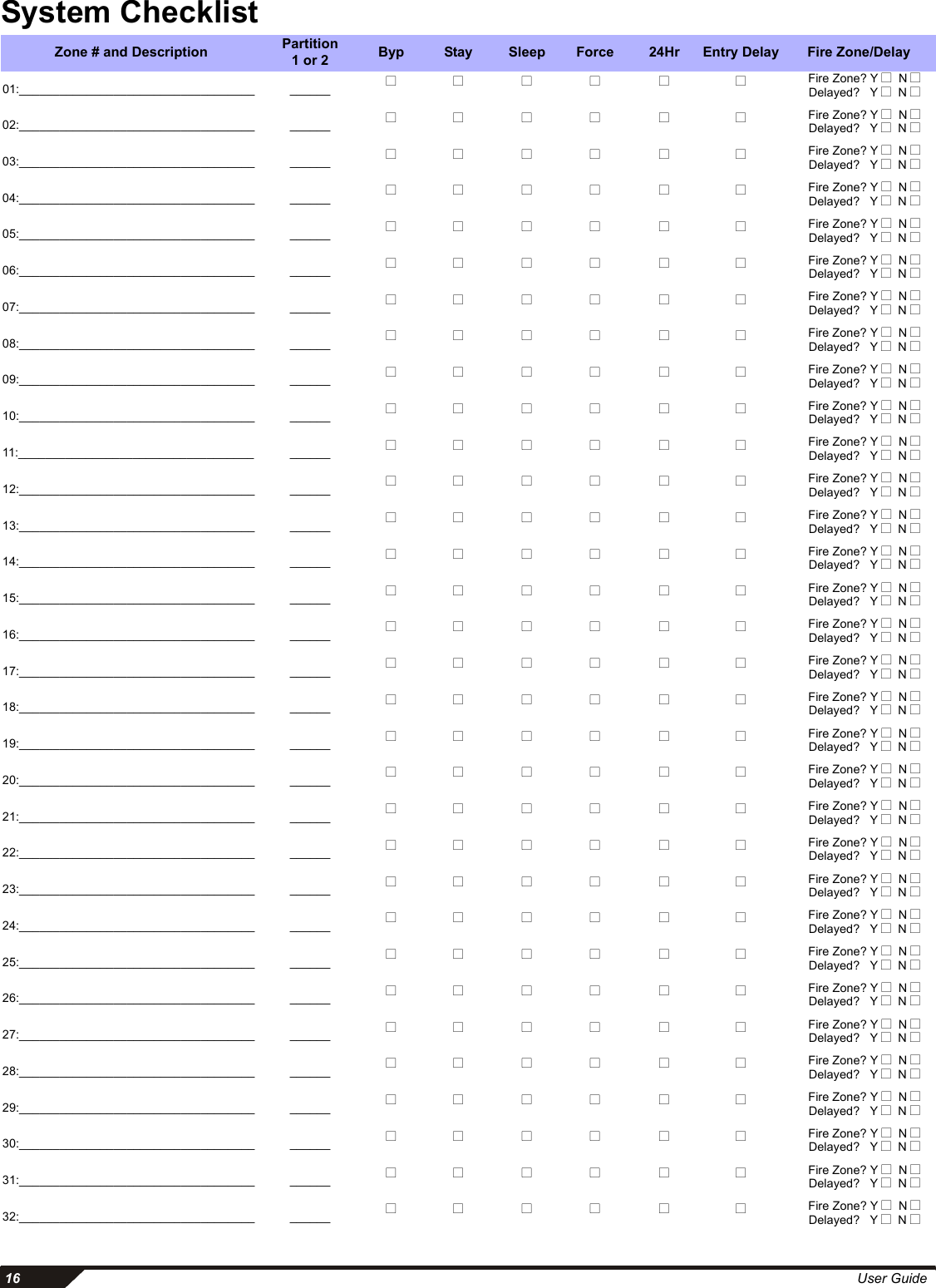  16 User GuideSystem ChecklistZone # and Description Partition1 or 2 Byp Stay Sleep Force 24Hr Entry Delay Fire Zone/Delay01:___________________________________ ______ NN NN N N Fire Zone? Y N  N NDelayed?   Y N  N N02:___________________________________ ______ NN NN N N Fire Zone? Y N  N NDelayed?   Y N  N N03:___________________________________ ______ NN NN N N Fire Zone? Y N  N NDelayed?   Y N  N N04:___________________________________ ______ NN NN N N Fire Zone? Y N  N NDelayed?   Y N  N N05:___________________________________ ______ NN NN N N Fire Zone? Y N  N NDelayed?   Y N  N N06:___________________________________ ______ NN NN N N Fire Zone? Y N  N NDelayed?   Y N  N N07:___________________________________ ______ NN NN N N Fire Zone? Y N  N NDelayed?   Y N  N N08:___________________________________ ______ NN NN N N Fire Zone? Y N  N NDelayed?   Y N  N N09:___________________________________ ______ NN NN N N Fire Zone? Y N  N NDelayed?   Y N  N N10:___________________________________ ______ NN NN N N Fire Zone? Y N  N NDelayed?   Y N  N N11:___________________________________ ______ NN NN N N Fire Zone? Y N  N NDelayed?   Y N  N N12:___________________________________ ______ NN NN N N Fire Zone? Y N  N NDelayed?   Y N  N N13:___________________________________ ______ NN NN N N Fire Zone? Y N  N NDelayed?   Y N  N N14:___________________________________ ______ NN NN N N Fire Zone? Y N  N NDelayed?   Y N  N N15:___________________________________ ______ NN NN N N Fire Zone? Y N  N NDelayed?   Y N  N N16:___________________________________ ______ NN NN N N Fire Zone? Y N  N NDelayed?   Y N  N N17:___________________________________ ______ NN NN N N Fire Zone? Y N  N NDelayed?   Y N  N N18:___________________________________ ______ NN NN N N Fire Zone? Y N  N NDelayed?   Y N  N N19:___________________________________ ______ NN NN N N Fire Zone? Y N  N NDelayed?   Y N  N N20:___________________________________ ______ NN NN N N Fire Zone? Y N  N NDelayed?   Y N  N N21:___________________________________ ______ NN NN N N Fire Zone? Y N  N NDelayed?   Y N  N N22:___________________________________ ______ NN NN N N Fire Zone? Y N  N NDelayed?   Y N  N N23:___________________________________ ______ NN NN N N Fire Zone? Y N  N NDelayed?   Y N  N N24:___________________________________ ______ NN NN N N Fire Zone? Y N  N NDelayed?   Y N  N N25:___________________________________ ______ NN NN N N Fire Zone? Y N  N NDelayed?   Y N  N N26:___________________________________ ______ NN NN N N Fire Zone? Y N  N NDelayed?   Y N  N N27:___________________________________ ______ NN NN N N Fire Zone? Y N  N NDelayed?   Y N  N N28:___________________________________ ______ NN NN N N Fire Zone? Y N  N NDelayed?   Y N  N N29:___________________________________ ______ NN NN N N Fire Zone? Y N  N NDelayed?   Y N  N N30:___________________________________ ______ NN NN N N Fire Zone? Y N  N NDelayed?   Y N  N N31:___________________________________ ______ NN NN N N Fire Zone? Y N  N NDelayed?   Y N  N N32:___________________________________ ______ NN NN N N Fire Zone? Y N  N NDelayed?   Y N  N N