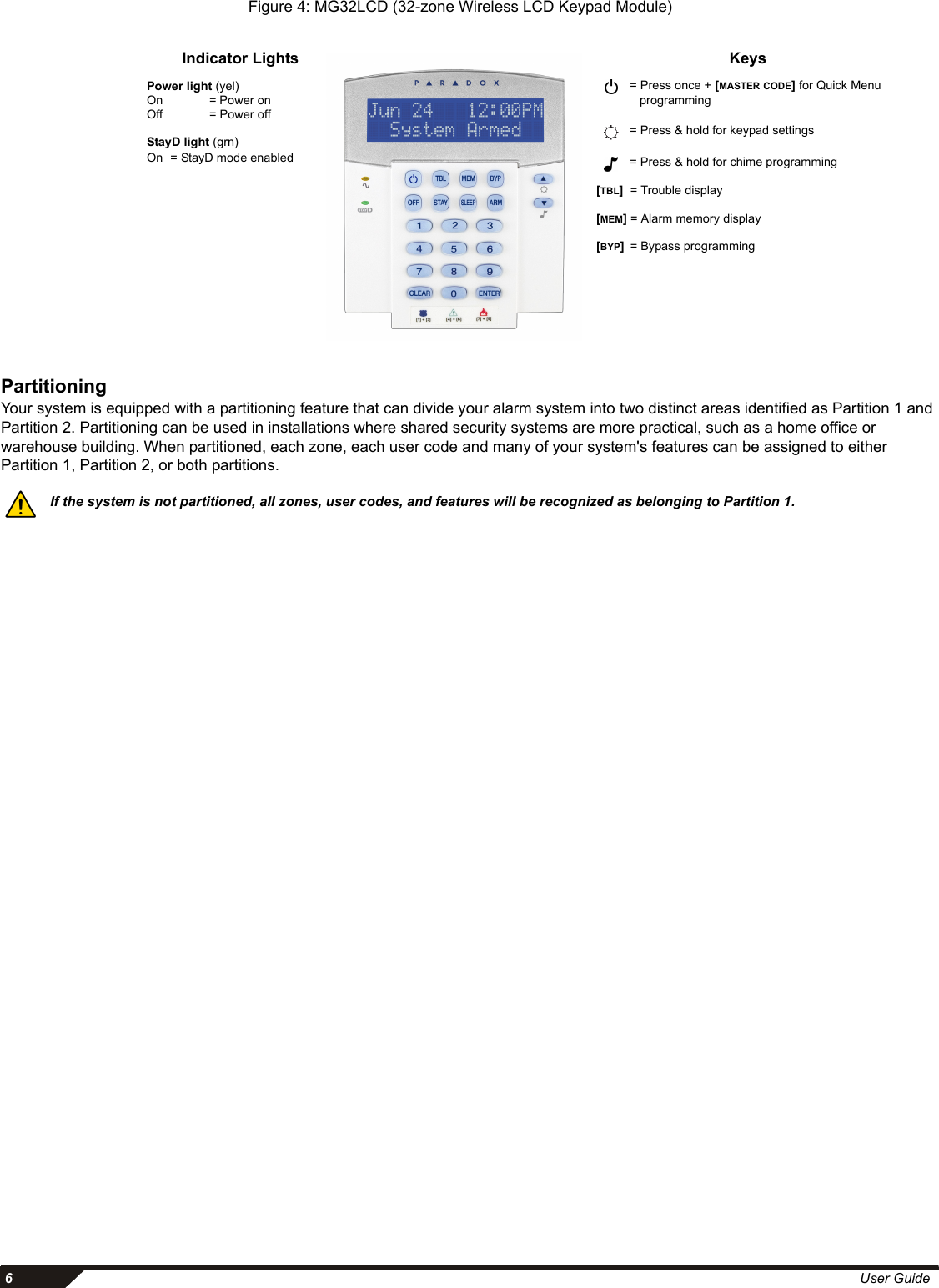  6User GuidePartitioningYour system is equipped with a partitioning feature that can divide your alarm system into two distinct areas identified as Partition 1 and Partition 2. Partitioning can be used in installations where shared security systems are more practical, such as a home office or warehouse building. When partitioned, each zone, each user code and many of your system&apos;s features can be assigned to either Partition 1, Partition 2, or both partitions.If the system is not partitioned, all zones, user codes, and features will be recognized as belonging to Partition 1.                                                         Figure 4: MG32LCD (32-zone Wireless LCD Keypad Module) Indicator LightsPower light (yel)On = Power onOff = Power offStayD light (grn)On  = StayD mode enabledKeys= Press once + [MASTER CODE] for Quick Menu  programming= Press &amp; hold for keypad settings= Press &amp; hold for chime programming[TBL]  = Trouble display[MEM] = Alarm memory display[BYP]  = Bypass programming