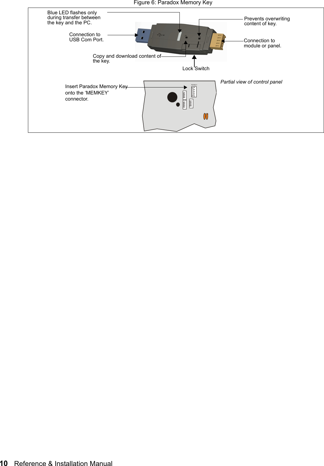 10   Reference &amp; Installation Manual   Figure 6: Paradox Memory KeyInsert Paradox Memory Key onto the ‘MEMKEY’ connector.Partial view of control panelPrevents overwriting content of key.Connection to module or panel.Blue LED flashes only during transfer between the key and the PC.Connection to USB Com Port.Copy and download content of the key.Lock Switch