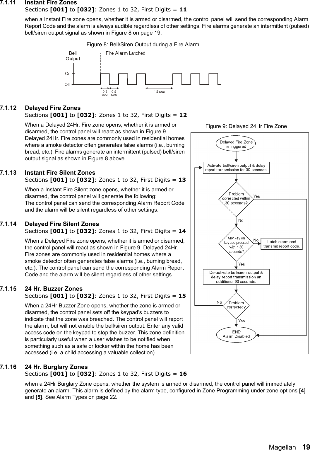 Magellan   197.1.11 Instant Fire ZonesSections [001] to [032]: Zones 1 to 32, First Digits = 11when a Instant Fire zone opens, whether it is armed or disarmed, the control panel will send the corresponding Alarm Report Code and the alarm is always audible regardless of other settings. Fire alarms generate an intermittent (pulsed) bell/siren output signal as shown in Figure 8 on page 19.Figure 8: Bell/Siren Output during a Fire Alarm7.1.12 Delayed Fire ZonesSections [001] to [032]: Zones 1 to 32, First Digits = 12When a Delayed 24Hr. Fire zone opens, whether it is armed or disarmed, the control panel will react as shown in Figure 9. Delayed 24Hr. Fire zones are commonly used in residential homes where a smoke detector often generates false alarms (i.e., burning bread, etc.). Fire alarms generate an intermittent (pulsed) bell/siren output signal as shown in Figure 8 above.7.1.13 Instant Fire Silent ZonesSections [001] to [032]: Zones 1 to 32, First Digits = 13When a Instant Fire Silent zone opens, whether it is armed or disarmed, the control panel will generate the following:The control panel can send the corresponding Alarm Report Code and the alarm will be silent regardless of other settings.7.1.14 Delayed Fire Silent ZonesSections [001] to [032]: Zones 1 to 32, First Digits = 14When a Delayed Fire zone opens, whether it is armed or disarmed, the control panel will react as shown in Figure 9. Delayed 24Hr. Fire zones are commonly used in residential homes where a smoke detector often generates false alarms (i.e., burning bread, etc.). The control panel can send the corresponding Alarm Report Code and the alarm will be silent regardless of other settings.7.1.15 24 Hr. Buzzer ZonesSections [001] to [032]: Zones 1 to 32, First Digits = 15When a 24Hr Buzzer Zone opens, whether the zone is armed or disarmed, the control panel sets off the keypad’s buzzers to indicate that the zone was breached. The control panel will report the alarm, but will not enable the bell/siren output. Enter any valid access code on the keypad to stop the buzzer. This zone definition is particularly useful when a user wishes to be notified when something such as a safe or locker within the home has been accessed (i.e. a child accessing a valuable collection).7.1.16 24 Hr. Burglary ZonesSections [001] to [032]: Zones 1 to 32, First Digits = 16when a 24Hr Burglary Zone opens, whether the system is armed or disarmed, the control panel will immediately generate an alarm. This alarm is defined by the alarm type, configured in Zone Programming under zone options [4] and [5]. See Alarm Types on page 22. Figure 9: Delayed 24Hr Fire Zone