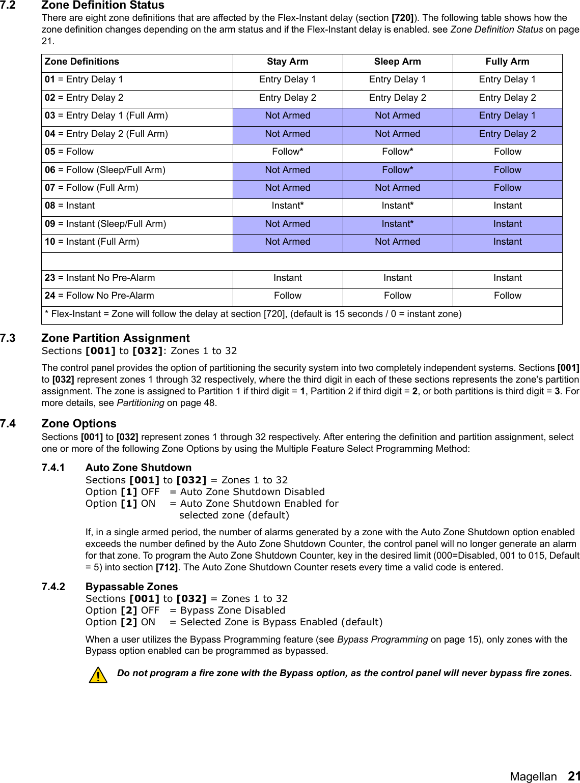 Magellan   217.2 Zone Definition StatusThere are eight zone definitions that are affected by the Flex-Instant delay (section [720]). The following table shows how the zone definition changes depending on the arm status and if the Flex-Instant delay is enabled. see Zone Definition Status on page 21.7.3 Zone Partition AssignmentSections [001] to [032]: Zones 1 to 32 The control panel provides the option of partitioning the security system into two completely independent systems. Sections [001] to [032] represent zones 1 through 32 respectively, where the third digit in each of these sections represents the zone&apos;s partition assignment. The zone is assigned to Partition 1 if third digit = 1, Partition 2 if third digit = 2, or both partitions is third digit = 3. For more details, see Partitioning on page 48. 7.4 Zone OptionsSections [001] to [032] represent zones 1 through 32 respectively. After entering the definition and partition assignment, select one or more of the following Zone Options by using the Multiple Feature Select Programming Method:7.4.1 Auto Zone ShutdownSections [001] to [032] = Zones 1 to 32Option [1] OFF = Auto Zone Shutdown Disabled Option [1] ON = Auto Zone Shutdown Enabled for    selected zone (default)If, in a single armed period, the number of alarms generated by a zone with the Auto Zone Shutdown option enabled exceeds the number defined by the Auto Zone Shutdown Counter, the control panel will no longer generate an alarm for that zone. To program the Auto Zone Shutdown Counter, key in the desired limit (000=Disabled, 001 to 015, Default = 5) into section [712]. The Auto Zone Shutdown Counter resets every time a valid code is entered.7.4.2 Bypassable ZonesSections [001] to [032] = Zones 1 to 32Option [2] OFF = Bypass Zone Disabled Option [2] ON = Selected Zone is Bypass Enabled (default)When a user utilizes the Bypass Programming feature (see Bypass Programming on page 15), only zones with the Bypass option enabled can be programmed as bypassed.Do not program a fire zone with the Bypass option, as the control panel will never bypass fire zones. Zone Definitions Stay Arm Sleep Arm Fully Arm01 = Entry Delay 1  Entry Delay 1 Entry Delay 1 Entry Delay 102 = Entry Delay 2  Entry Delay 2 Entry Delay 2 Entry Delay 203 = Entry Delay 1 (Full Arm) Not Armed Not Armed Entry Delay 104 = Entry Delay 2 (Full Arm) Not Armed Not Armed Entry Delay 205 = Follow Follow*Follow*Follow*06 = Follow (Sleep/Full Arm) Not Armed Follow*Follow07 = Follow (Full Arm) Not Armed Not Armed Follow08 = Instant Instant*Instant*Instant*09 = Instant (Sleep/Full Arm) Not Armed Instant*Instant10 = Instant (Full Arm) Not Armed Not Armed Instant23 = Instant No Pre-Alarm Instant Instant Instant*24 = Follow No Pre-Alarm Follow Follow Follow** Flex-Instant = Zone will follow the delay at section [720], (default is 15 seconds / 0 = instant zone)