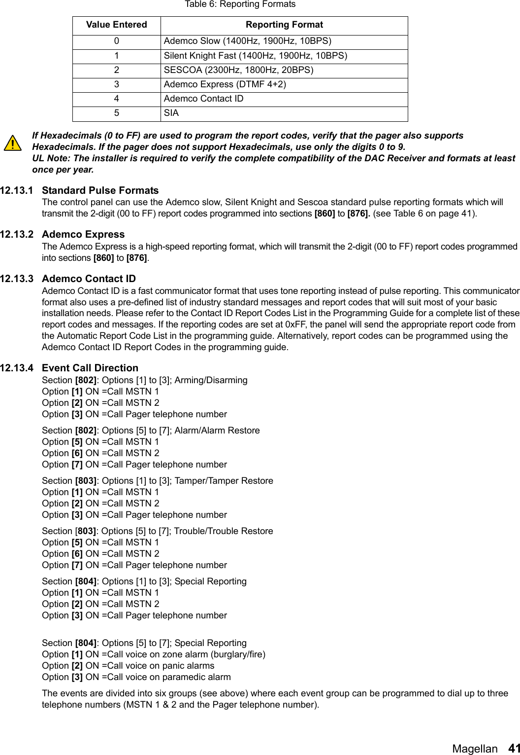 Magellan   41 If Hexadecimals (0 to FF) are used to program the report codes, verify that the pager also supports Hexadecimals. If the pager does not support Hexadecimals, use only the digits 0 to 9.UL Note: The installer is required to verify the complete compatibility of the DAC Receiver and formats at least once per year.12.13.1 Standard Pulse FormatsThe control panel can use the Ademco slow, Silent Knight and Sescoa standard pulse reporting formats which will transmit the 2-digit (00 to FF) report codes programmed into sections [860] to [876]. (see Table 6 on page 41).12.13.2 Ademco ExpressThe Ademco Express is a high-speed reporting format, which will transmit the 2-digit (00 to FF) report codes programmed into sections [860] to [876]. 12.13.3 Ademco Contact IDAdemco Contact ID is a fast communicator format that uses tone reporting instead of pulse reporting. This communicator format also uses a pre-defined list of industry standard messages and report codes that will suit most of your basic installation needs. Please refer to the Contact ID Report Codes List in the Programming Guide for a complete list of these report codes and messages. If the reporting codes are set at 0xFF, the panel will send the appropriate report code from the Automatic Report Code List in the programming guide. Alternatively, report codes can be programmed using the Ademco Contact ID Report Codes in the programming guide.12.13.4 Event Call DirectionSection [802]: Options [1] to [3]; Arming/DisarmingOption [1] ON =Call MSTN 1Option [2] ON =Call MSTN 2Option [3] ON =Call Pager telephone numberSection [802]: Options [5] to [7]; Alarm/Alarm RestoreOption [5] ON =Call MSTN 1Option [6] ON =Call MSTN 2Option [7] ON =Call Pager telephone numberSection [803]: Options [1] to [3]; Tamper/Tamper RestoreOption [1] ON =Call MSTN 1Option [2] ON =Call MSTN 2Option [3] ON =Call Pager telephone numberSection [803]: Options [5] to [7]; Trouble/Trouble RestoreOption [5] ON =Call MSTN 1Option [6] ON =Call MSTN 2Option [7] ON =Call Pager telephone numberSection [804]: Options [1] to [3]; Special ReportingOption [1] ON =Call MSTN 1Option [2] ON =Call MSTN 2Option [3] ON =Call Pager telephone numberSection [804]: Options [5] to [7]; Special ReportingOption [1] ON =Call voice on zone alarm (burglary/fire)Option [2] ON =Call voice on panic alarmsOption [3] ON =Call voice on paramedic alarmThe events are divided into six groups (see above) where each event group can be programmed to dial up to three telephone numbers (MSTN 1 &amp; 2 and the Pager telephone number).Table 6: Reporting FormatsValue Entered Reporting Format 0 Ademco Slow (1400Hz, 1900Hz, 10BPS)1 Silent Knight Fast (1400Hz, 1900Hz, 10BPS)2 SESCOA (2300Hz, 1800Hz, 20BPS)3 Ademco Express (DTMF 4+2)4 Ademco Contact ID 5SIA