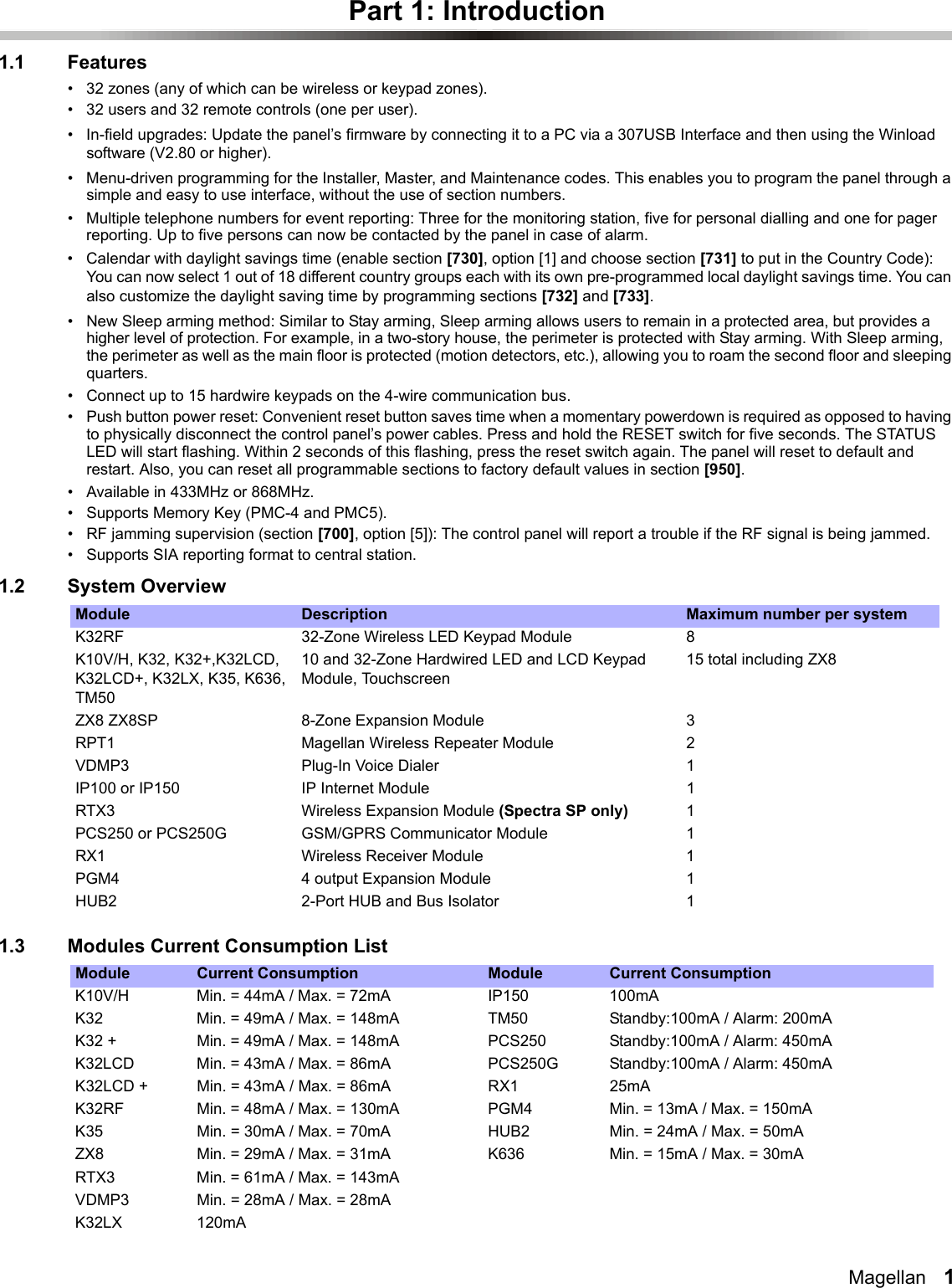 Magellan   1Part 1: Introduction1.1 Features• 32 zones (any of which can be wireless or keypad zones).• 32 users and 32 remote controls (one per user).• In-field upgrades: Update the panel’s firmware by connecting it to a PC via a 307USB Interface and then using the Winload software (V2.80 or higher). • Menu-driven programming for the Installer, Master, and Maintenance codes. This enables you to program the panel through a simple and easy to use interface, without the use of section numbers. • Multiple telephone numbers for event reporting: Three for the monitoring station, five for personal dialling and one for pager reporting. Up to five persons can now be contacted by the panel in case of alarm. • Calendar with daylight savings time (enable section [730], option [1] and choose section [731] to put in the Country Code): You can now select 1 out of 18 different country groups each with its own pre-programmed local daylight savings time. You can also customize the daylight saving time by programming sections [732] and [733].• New Sleep arming method: Similar to Stay arming, Sleep arming allows users to remain in a protected area, but provides a higher level of protection. For example, in a two-story house, the perimeter is protected with Stay arming. With Sleep arming, the perimeter as well as the main floor is protected (motion detectors, etc.), allowing you to roam the second floor and sleeping quarters.• Connect up to 15 hardwire keypads on the 4-wire communication bus.• Push button power reset: Convenient reset button saves time when a momentary powerdown is required as opposed to having to physically disconnect the control panel’s power cables. Press and hold the RESET switch for five seconds. The STATUS LED will start flashing. Within 2 seconds of this flashing, press the reset switch again. The panel will reset to default and restart. Also, you can reset all programmable sections to factory default values in section [950].• Available in 433MHz or 868MHz.• Supports Memory Key (PMC-4 and PMC5).• RF jamming supervision (section [700], option [5]): The control panel will report a trouble if the RF signal is being jammed.• Supports SIA reporting format to central station.1.2 System Overview1.3 Modules Current Consumption List Module Description Maximum number per systemK32RF  32-Zone Wireless LED Keypad Module 8K10V/H, K32, K32+,K32LCD, K32LCD+, K32LX, K35, K636, TM5010 and 32-Zone Hardwired LED and LCD Keypad Module, Touchscreen15 total including ZX8ZX8 ZX8SP  8-Zone Expansion Module 3RPT1  Magellan Wireless Repeater Module 2VDMP3  Plug-In Voice Dialer 1IP100 or IP150 IP Internet Module 1RTX3  Wireless Expansion Module (Spectra SP only) 1PCS250 or PCS250G GSM/GPRS Communicator Module 1RX1 Wireless Receiver Module 1PGM4 4 output Expansion Module 1HUB2 2-Port HUB and Bus Isolator 1Module Current Consumption Module Current ConsumptionK10V/H Min. = 44mA / Max. = 72mA IP150 100mAK32 Min. = 49mA / Max. = 148mA TM50 Standby:100mA / Alarm: 200mAK32 + Min. = 49mA / Max. = 148mA PCS250 Standby:100mA / Alarm: 450mAK32LCD Min. = 43mA / Max. = 86mA PCS250G Standby:100mA / Alarm: 450mAK32LCD + Min. = 43mA / Max. = 86mA RX1 25mAK32RF Min. = 48mA / Max. = 130mA PGM4 Min. = 13mA / Max. = 150mAK35 Min. = 30mA / Max. = 70mA HUB2 Min. = 24mA / Max. = 50mAZX8 Min. = 29mA / Max. = 31mA K636 Min. = 15mA / Max. = 30mARTX3 Min. = 61mA / Max. = 143mAVDMP3 Min. = 28mA / Max. = 28mAK32LX 120mA