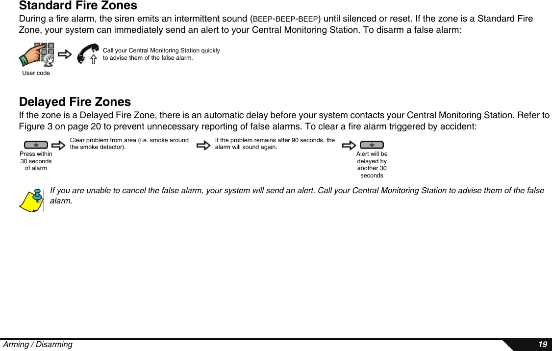 Arming / Disarming 19Standard Fire ZonesDuring a fire alarm, the siren emits an intermittent sound (BEEP-BEEP-BEEP) until silenced or reset. If the zone is a Standard Fire Zone, your system can immediately send an alert to your Central Monitoring Station. To disarm a false alarm:Delayed Fire ZonesIf the zone is a Delayed Fire Zone, there is an automatic delay before your system contacts your Central Monitoring Station. Refer to Figure 3 on page 20 to prevent unnecessary reporting of false alarms. To clear a fire alarm triggered by accident:If you are unable to cancel the false alarm, your system will send an alert. Call your Central Monitoring Station to advise them of the false alarm.User codeCall your Central Monitoring Station quickly to advise them of the false alarm.Press within 30 seconds of alarmClear problem from area (i.e. smoke around the smoke detector).If the problem remains after 90 seconds, the alarm will sound again.Alert will be delayed by another 30 seconds