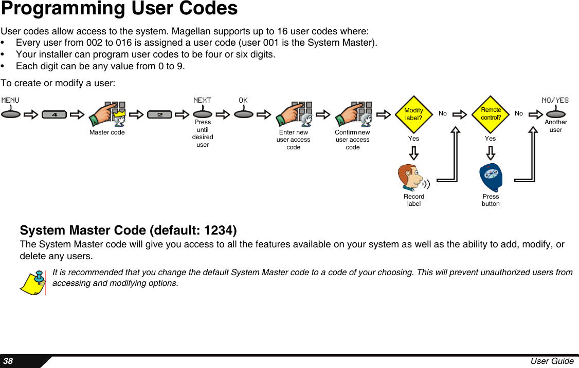  38 User GuideProgramming User CodesUser codes allow access to the system. Magellan supports up to 16 user codes where:• Every user from 002 to 016 is assigned a user code (user 001 is the System Master). • Your installer can program user codes to be four or six digits. • Each digit can be any value from 0 to 9. To create or modify a user:System Master Code (default: 1234)The System Master code will give you access to all the features available on your system as well as the ability to add, modify, or delete any users.It is recommended that you change the default System Master code to a code of your choosing. This will prevent unauthorized users from accessing and modifying options.Master codePressuntil desired userEnter new user access codeConfirm new user access codeModify label?Remote control?NoYesNoYesAnother userRecordlabelPressbuttonmenu next ok no/yes