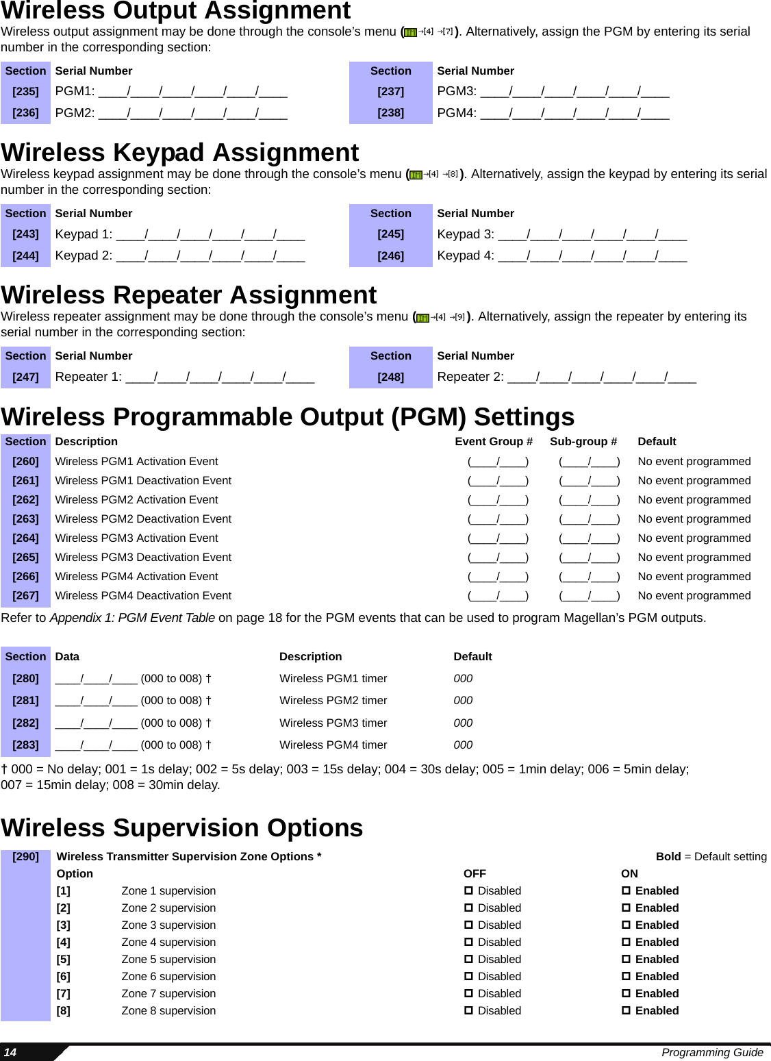  14 Programming GuideWireless Output AssignmentWireless output assignment may be done through the console’s menu (). Alternatively, assign the PGM by entering its serial number in the corresponding section:Wireless Keypad AssignmentWireless keypad assignment may be done through the console’s menu (). Alternatively, assign the keypad by entering its serial number in the corresponding section:Wireless Repeater AssignmentWireless repeater assignment may be done through the console’s menu (). Alternatively, assign the repeater by entering its serial number in the corresponding section:Wireless Programmable Output (PGM) SettingsRefer to Appendix 1: PGM Event Table on page 18 for the PGM events that can be used to program Magellan’s PGM outputs. † 000 = No delay; 001 = 1s delay; 002 = 5s delay; 003 = 15s delay; 004 = 30s delay; 005 = 1min delay; 006 = 5min delay; 007 = 15min delay; 008 = 30min delay.Wireless Supervision OptionsSection Serial Number Section Serial Number[235] PGM1: ____/____/____/____/____/____ [237] PGM3: ____/____/____/____/____/____[236] PGM2: ____/____/____/____/____/____ [238] PGM4: ____/____/____/____/____/____Section Serial Number Section Serial Number[243] Keypad 1: ____/____/____/____/____/____ [245] Keypad 3: ____/____/____/____/____/____[244] Keypad 2: ____/____/____/____/____/____ [246] Keypad 4: ____/____/____/____/____/____Section Serial Number Section Serial Number[247] Repeater 1: ____/____/____/____/____/____ [248] Repeater 2: ____/____/____/____/____/____Section  Description Event Group # Sub-group # Default[260] Wireless PGM1 Activation Event (____/____) (____/____) No event programmed[261] Wireless PGM1 Deactivation Event (____/____) (____/____) No event programmed[262] Wireless PGM2 Activation Event (____/____) (____/____) No event programmed[263] Wireless PGM2 Deactivation Event (____/____) (____/____) No event programmed[264] Wireless PGM3 Activation Event (____/____) (____/____) No event programmed[265] Wireless PGM3 Deactivation Event (____/____) (____/____) No event programmed[266] Wireless PGM4 Activation Event (____/____) (____/____) No event programmed[267] Wireless PGM4 Deactivation Event (____/____) (____/____) No event programmedSection Data Description Default[280] ____/____/____ (000 to 008) † Wireless PGM1 timer 000[281] ____/____/____ (000 to 008) † Wireless PGM2 timer 000[282] ____/____/____ (000 to 008) † Wireless PGM3 timer 000[283] ____/____/____ (000 to 008) † Wireless PGM4 timer 000[290] Wireless Transmitter Supervision Zone Options * Bold = Default settingOption OFF ON[1] Zone 1 supervision Disabled Enabled[2] Zone 2 supervision Disabled Enabled[3] Zone 3 supervision Disabled Enabled[4] Zone 4 supervision Disabled Enabled[5] Zone 5 supervision Disabled Enabled[6] Zone 6 supervision Disabled Enabled[7] Zone 7 supervision Disabled Enabled[8] Zone 8 supervision Disabled EnabledJ[4] J[7]J[4] J[8]J[4] J[9]